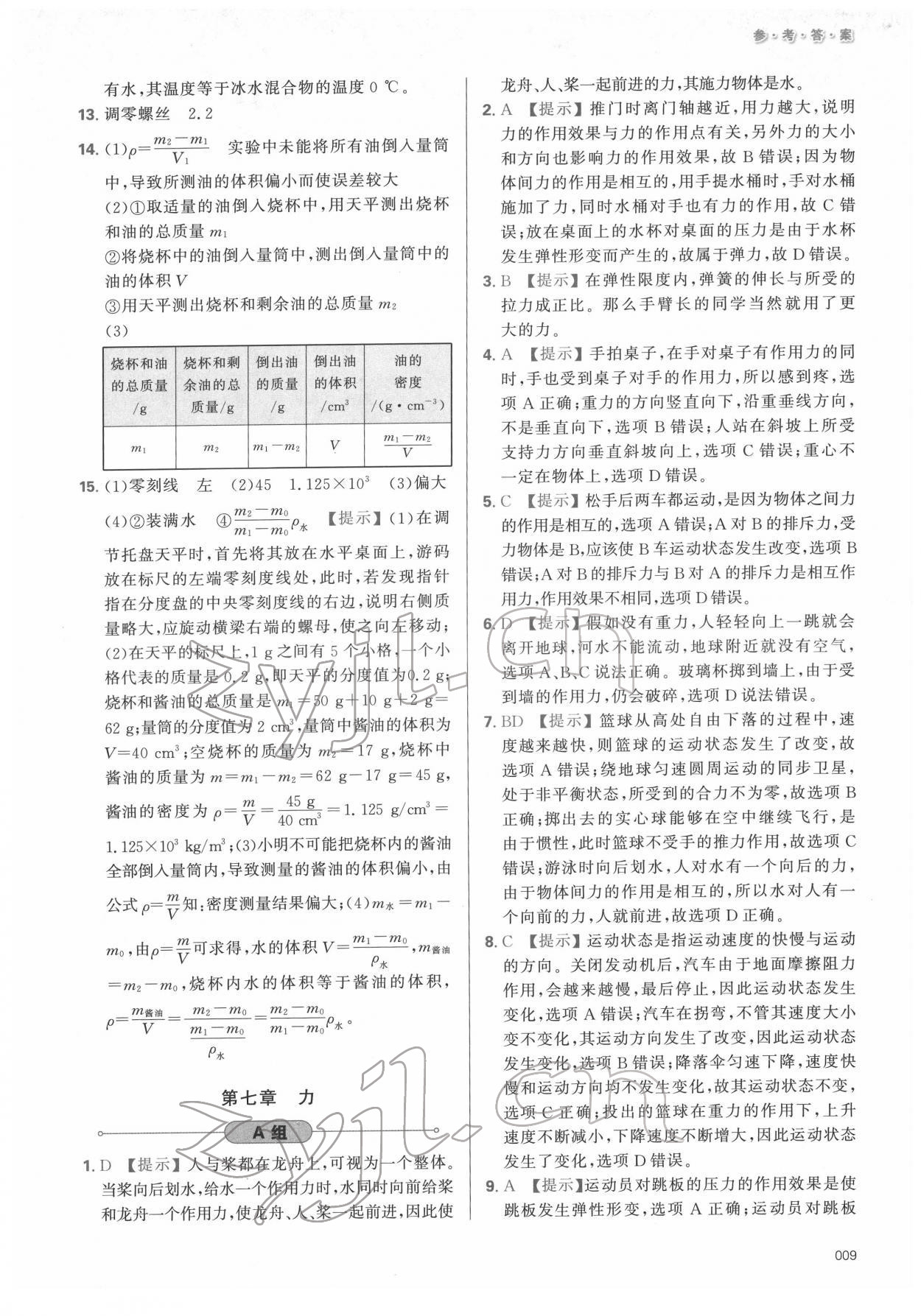 2022年學(xué)習(xí)質(zhì)量監(jiān)測初中總復(fù)習(xí)物理 第9頁