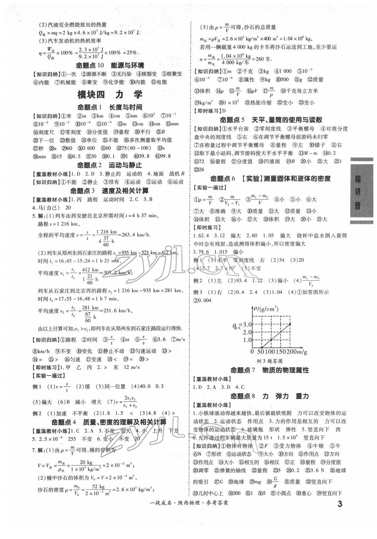 2022年一戰(zhàn)成名考前新方案物理陜西專版&nbsp;第3頁(yè)