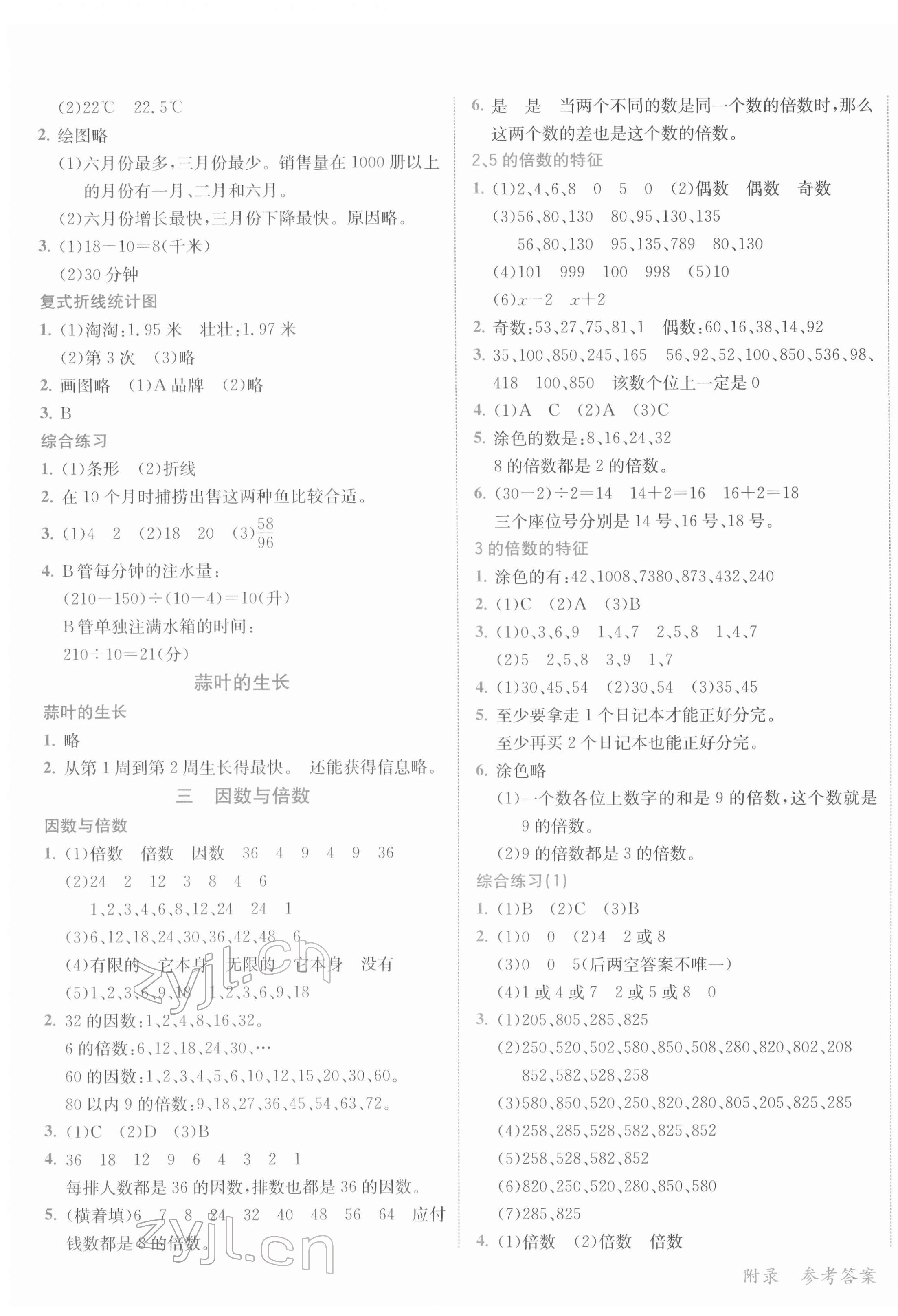 2022年黄冈小状元作业本五年级数学下册苏教版 第3页