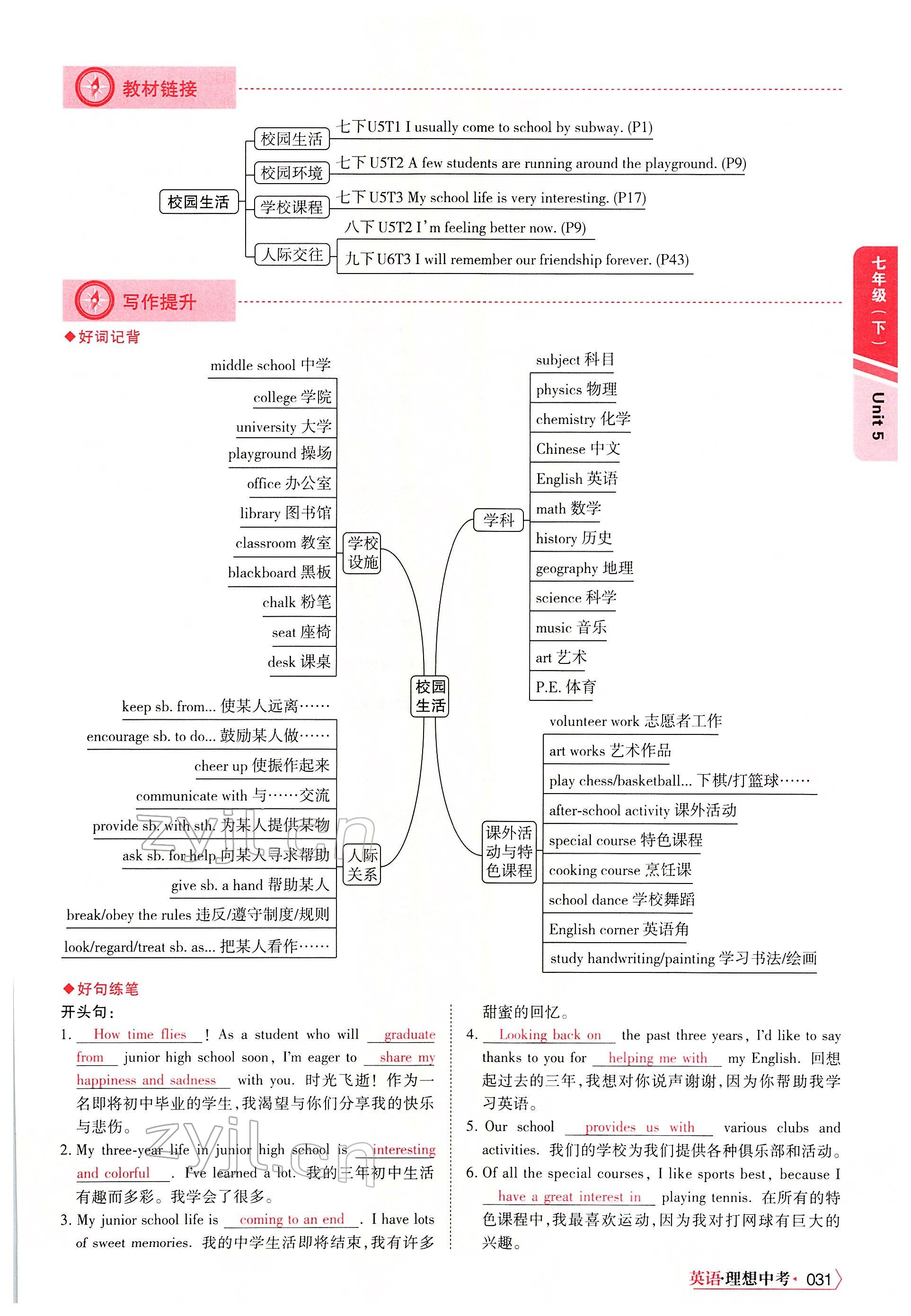 2022年理想中考英语河南专版 参考答案第56页