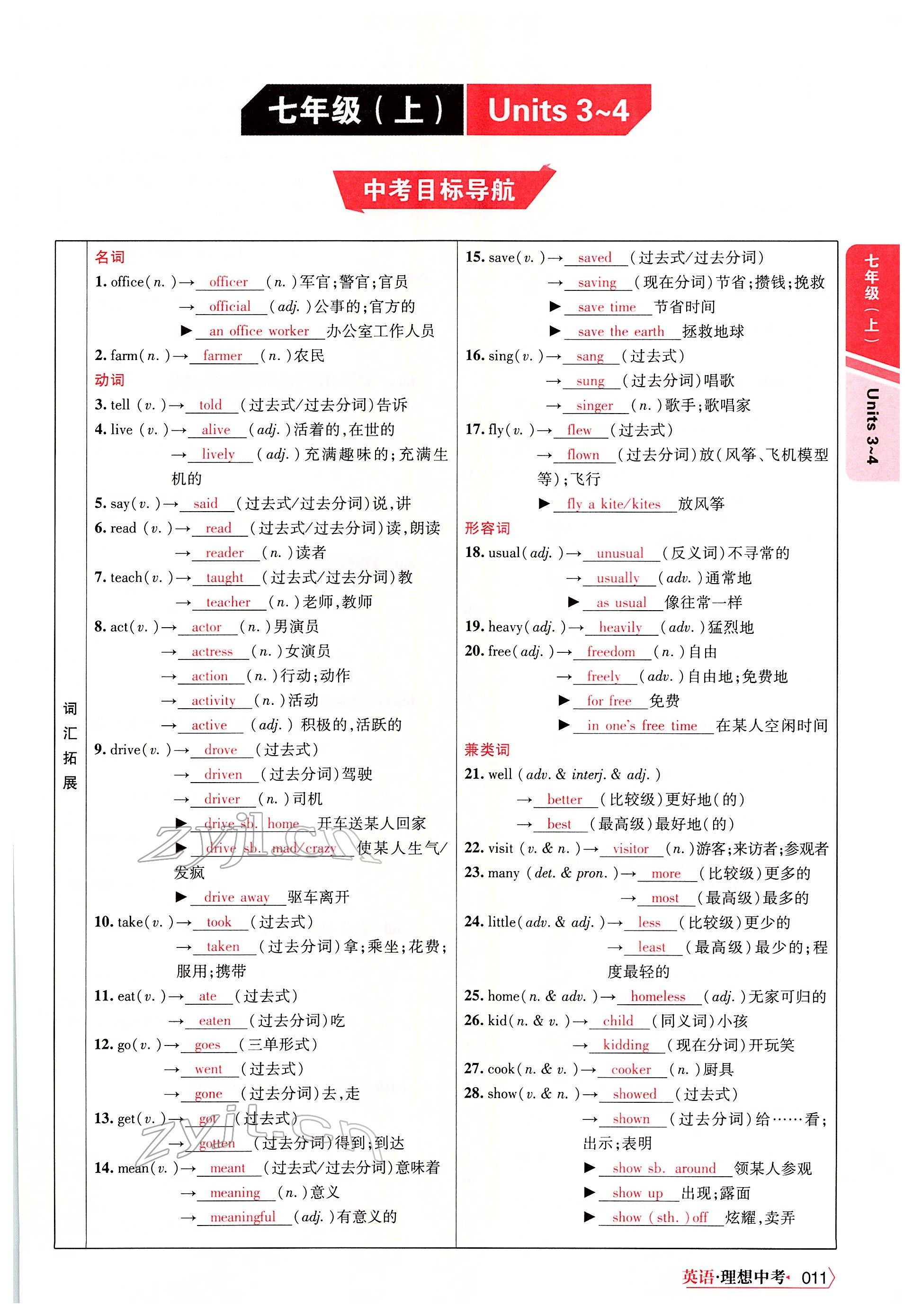 2022年理想中考英语河南专版 参考答案第16页