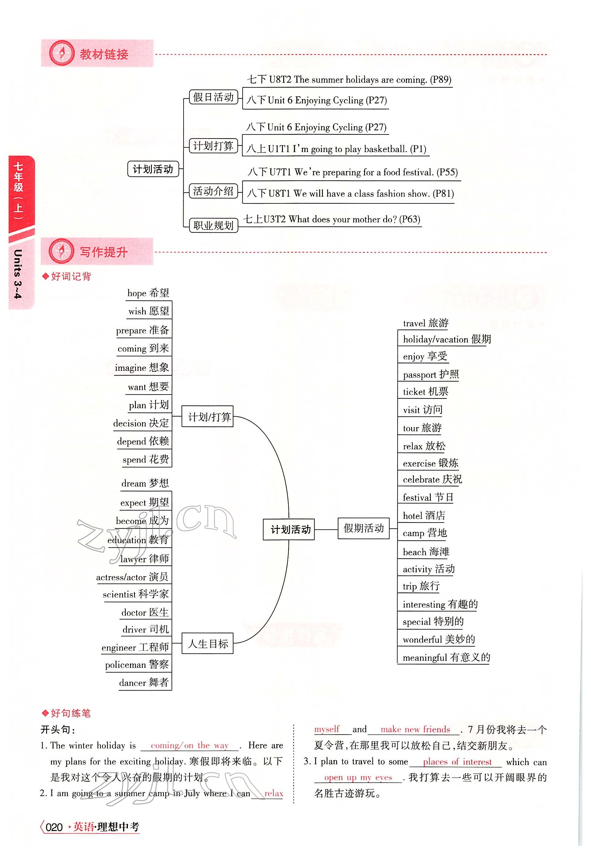 2022年理想中考英语河南专版 参考答案第34页