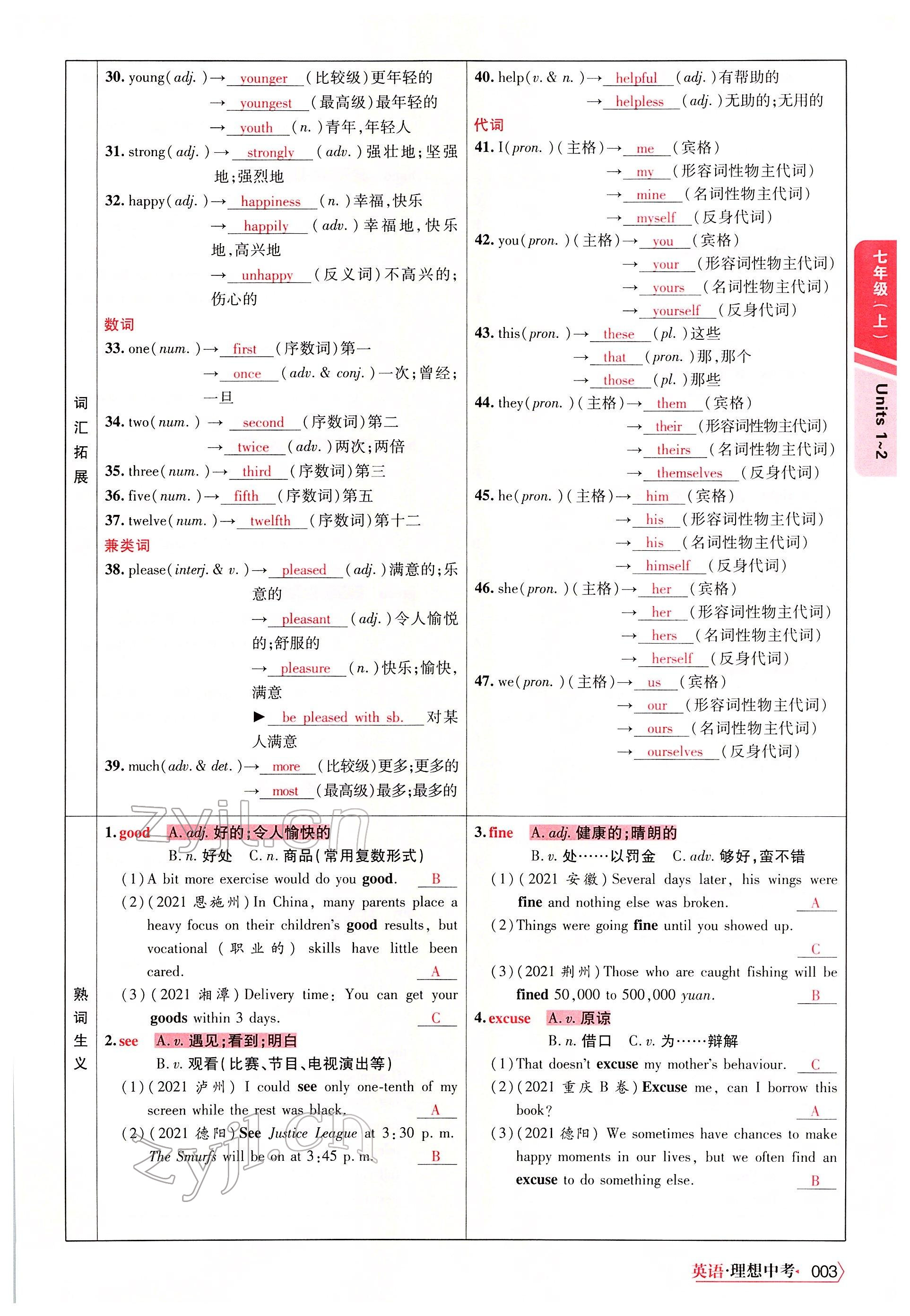 2022年理想中考英语河南专版 参考答案第2页