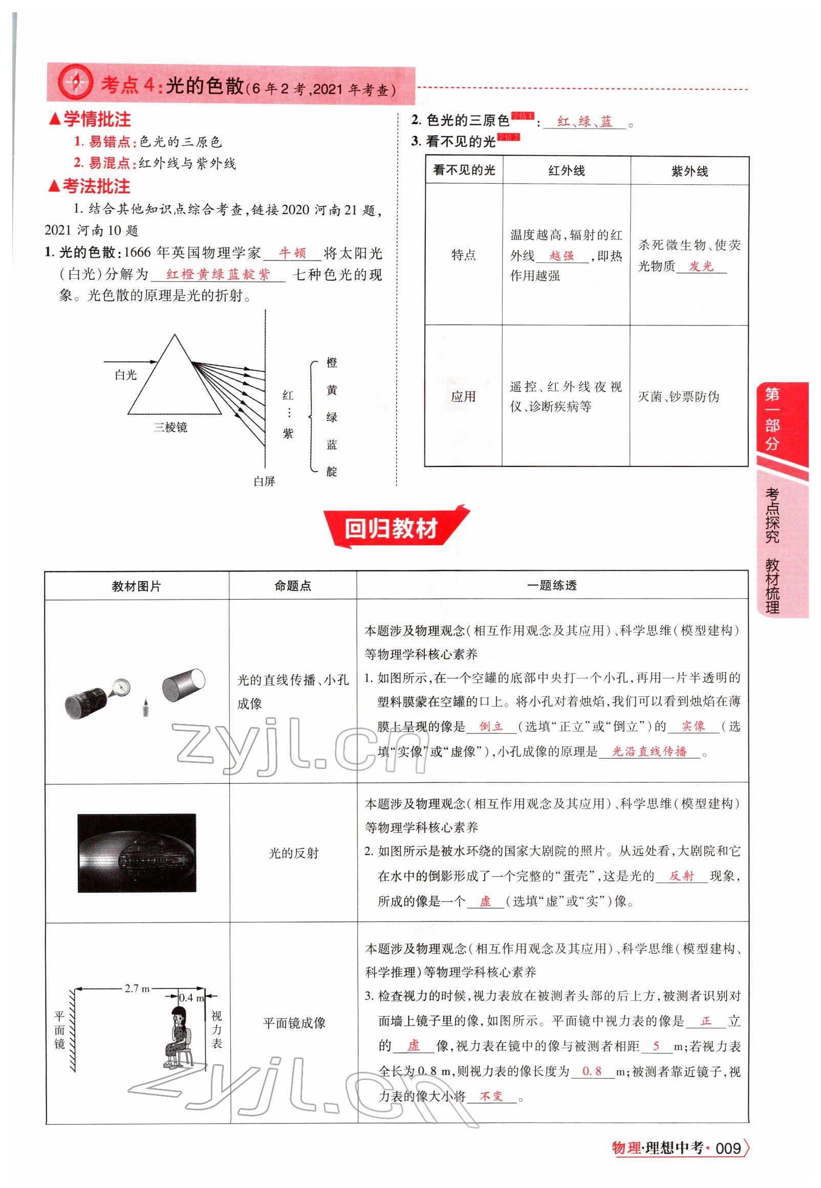 2022年理想中考物理河南專版 參考答案第12頁