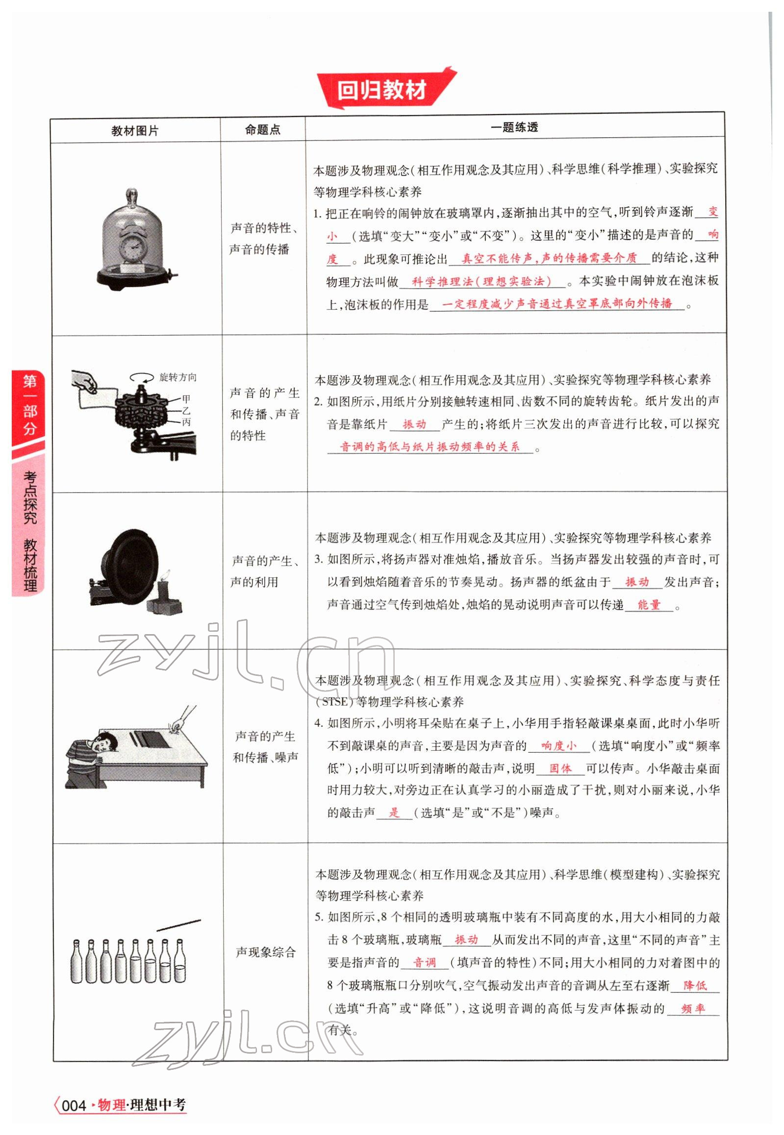 2022年理想中考物理河南專版 參考答案第3頁