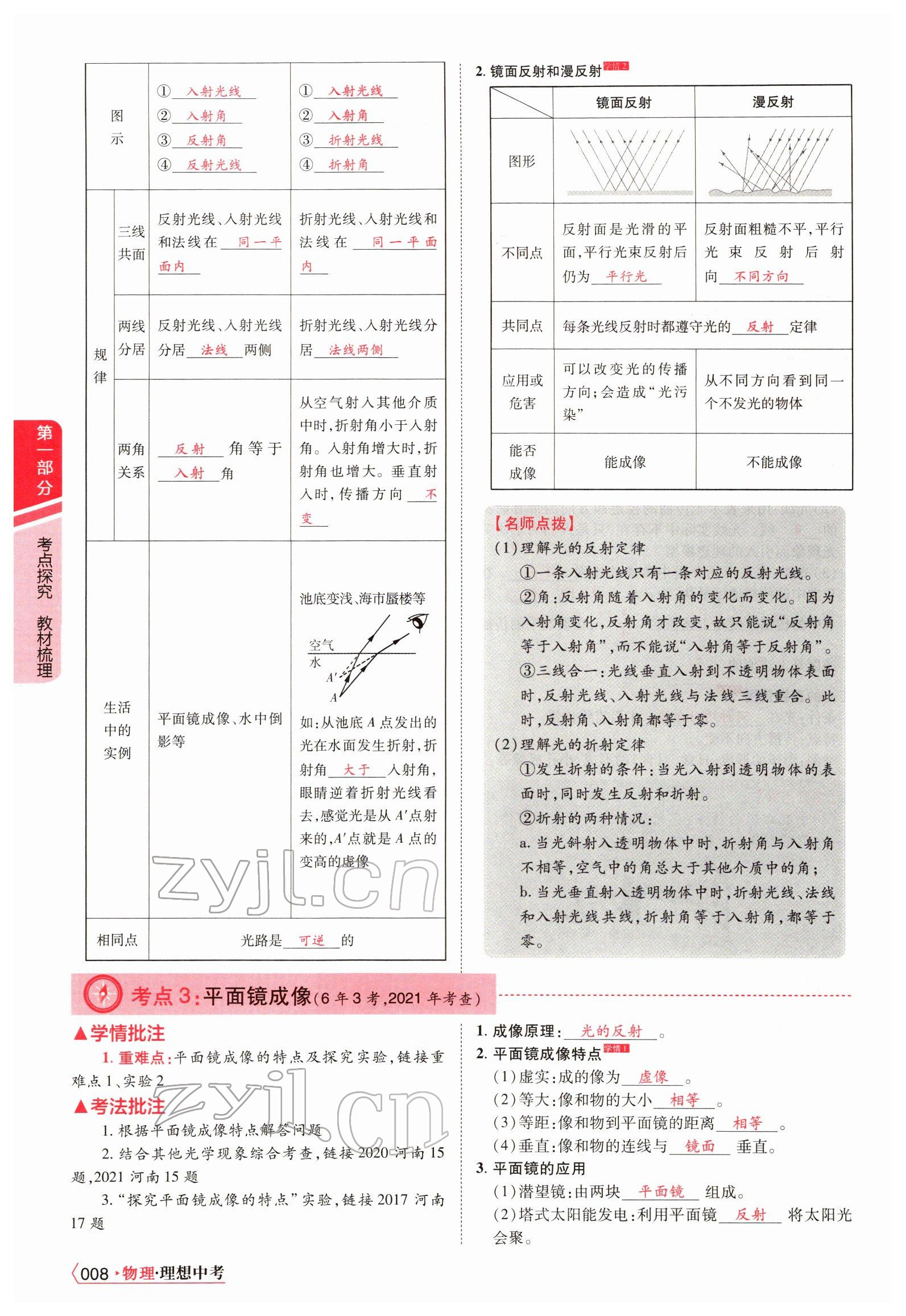 2022年理想中考物理河南專(zhuān)版 參考答案第10頁(yè)