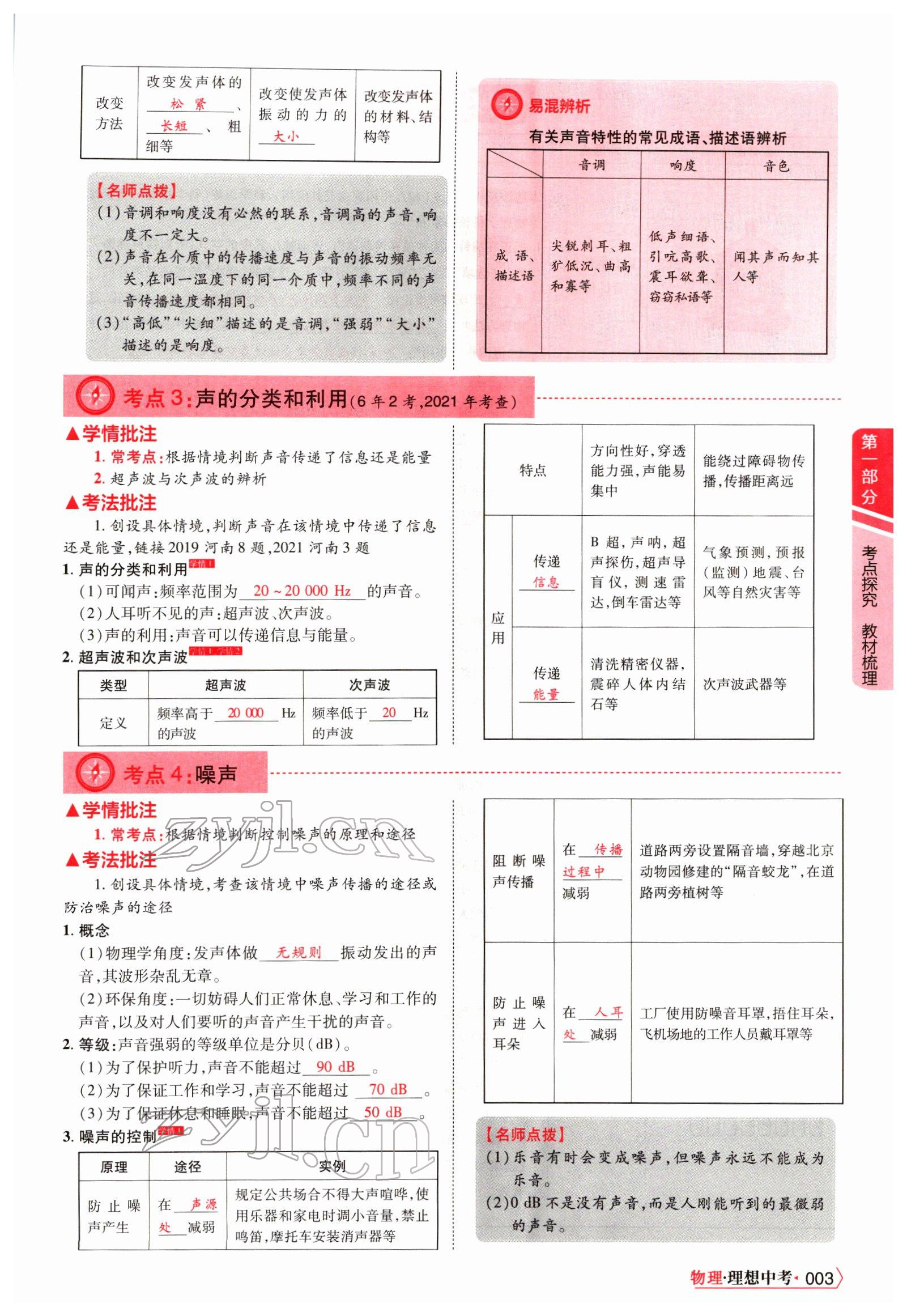 2022年理想中考物理河南專版 參考答案第2頁