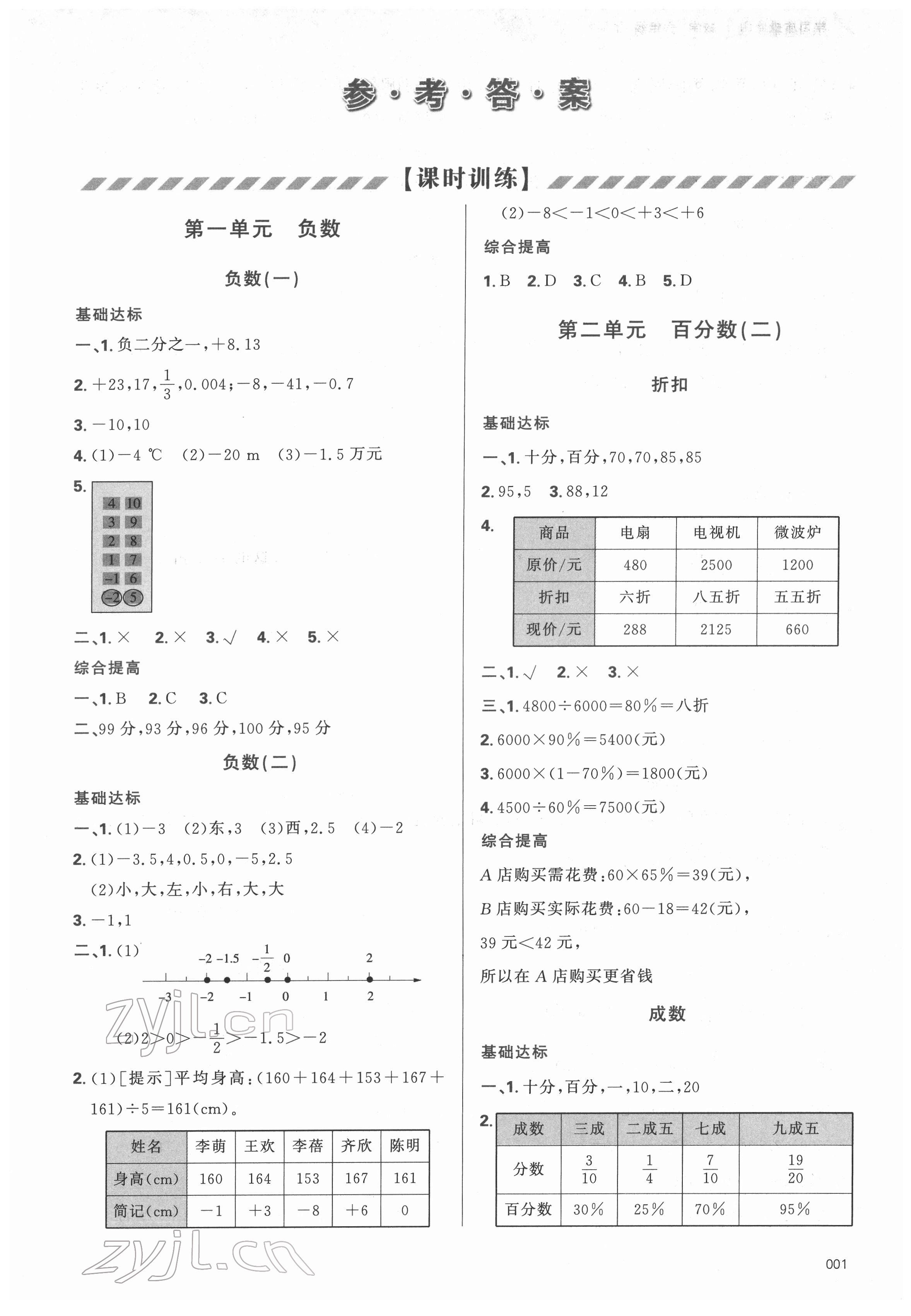 2022年学习质量监测六年级数学下册人教版 第1页