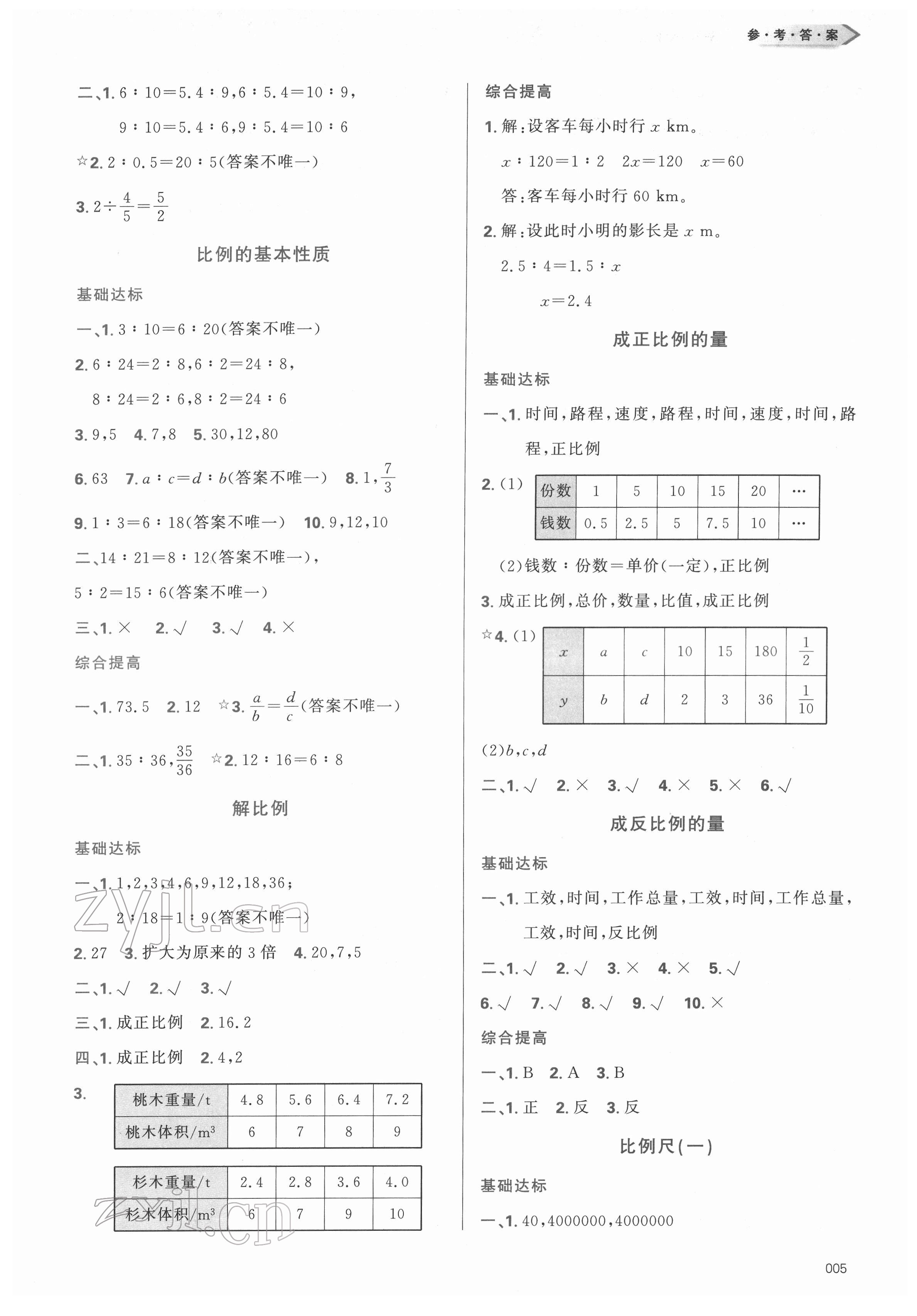 2022年学习质量监测六年级数学下册人教版 第5页