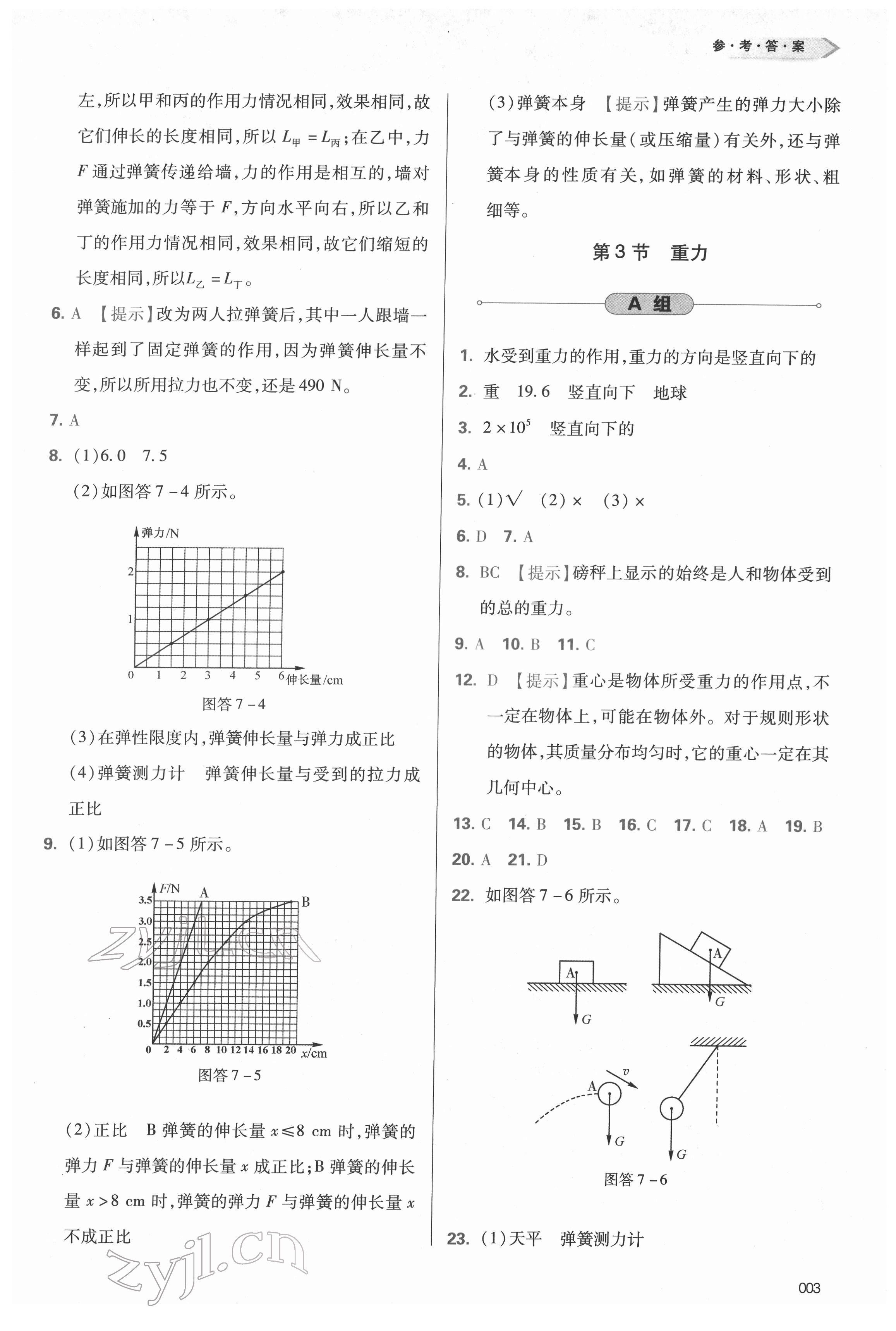 2022年學(xué)習(xí)質(zhì)量監(jiān)測八年級物理下冊人教版 參考答案第3頁