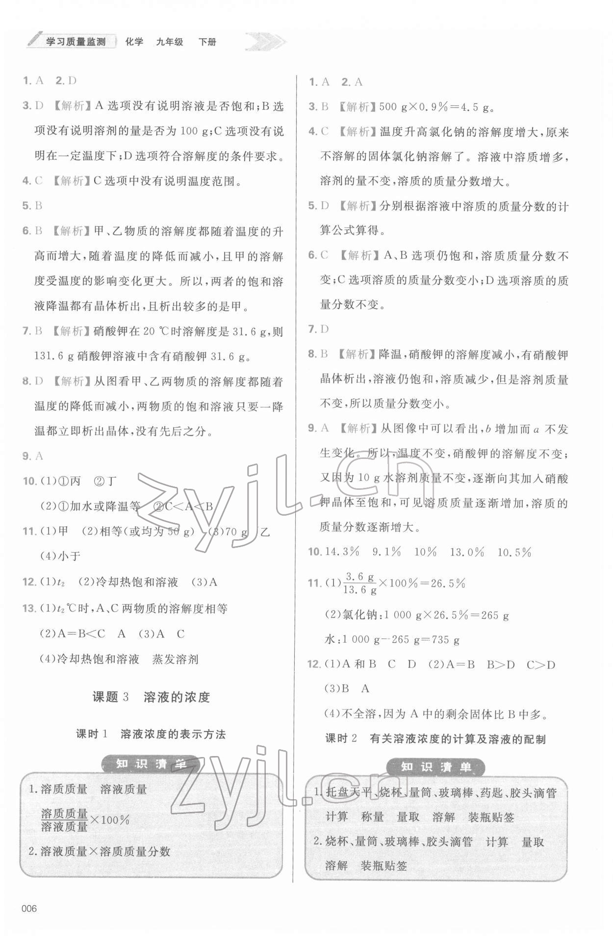 2022年學(xué)習(xí)質(zhì)量監(jiān)測(cè)九年級(jí)化學(xué)下冊(cè)人教版 參考答案第6頁(yè)