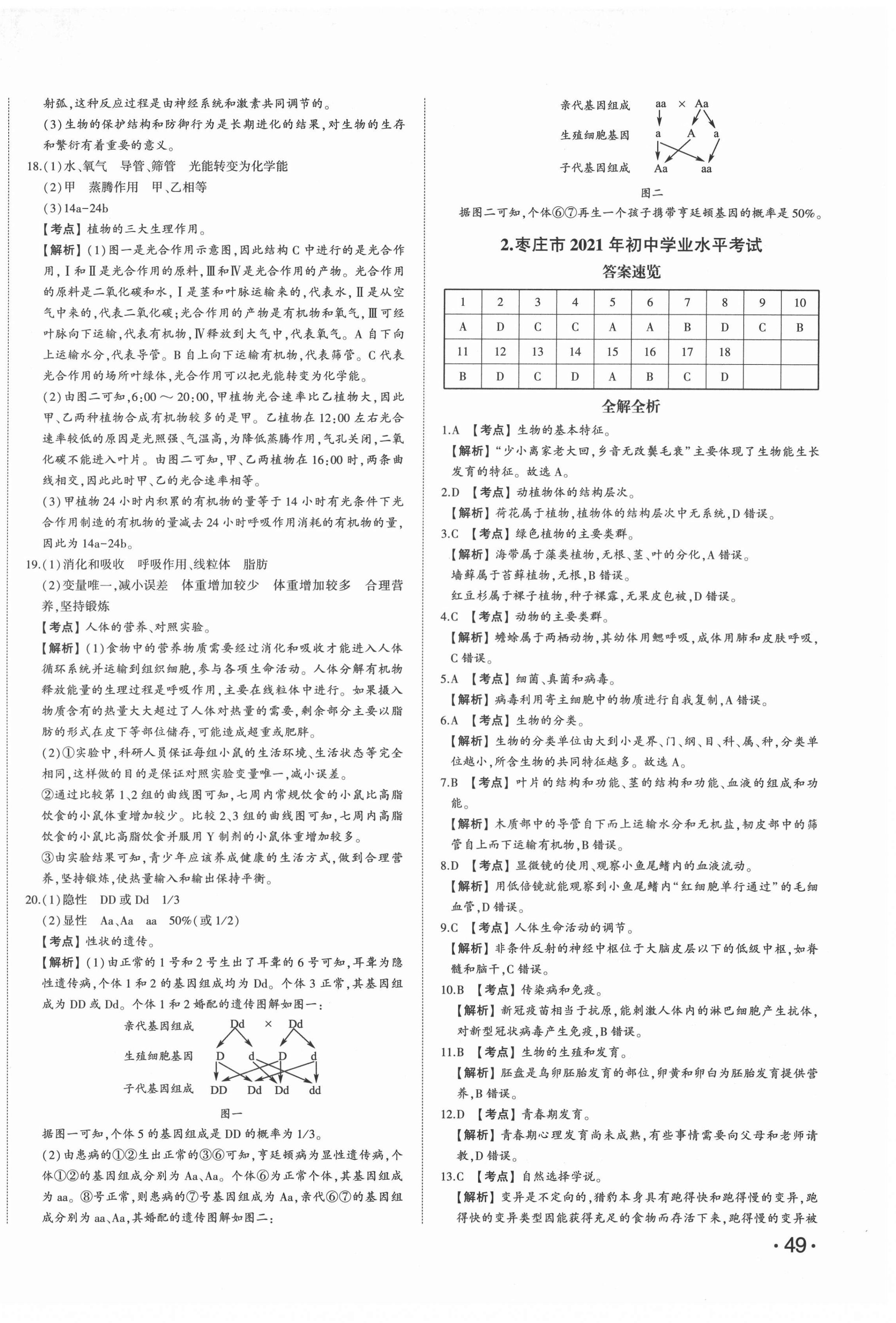 2022年星躍龍門中考真題匯編卷生物人教版山東專版 第2頁