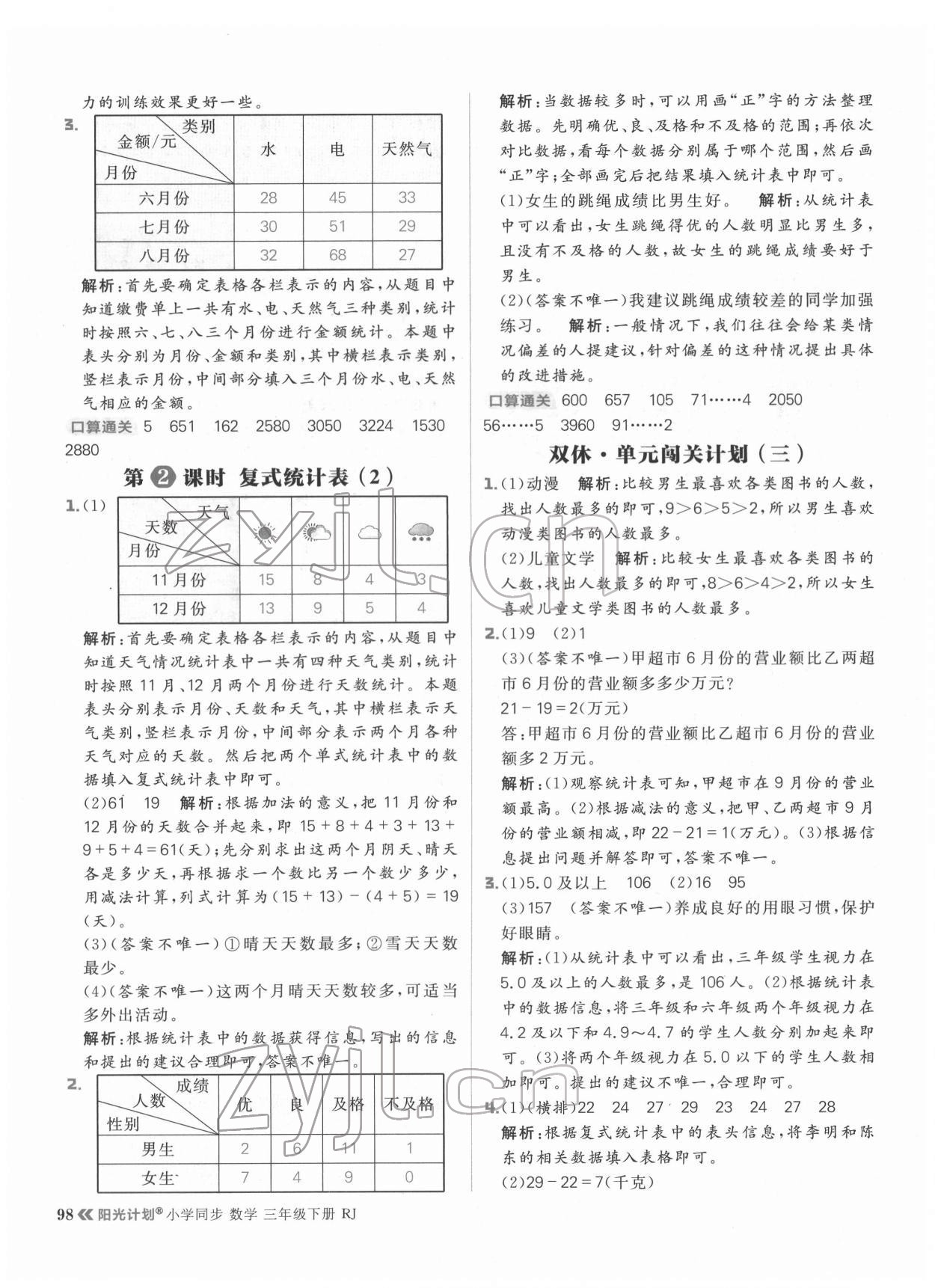 2022年陽光計(jì)劃小學(xué)同步三年級(jí)數(shù)學(xué)下冊人教版 參考答案第14頁