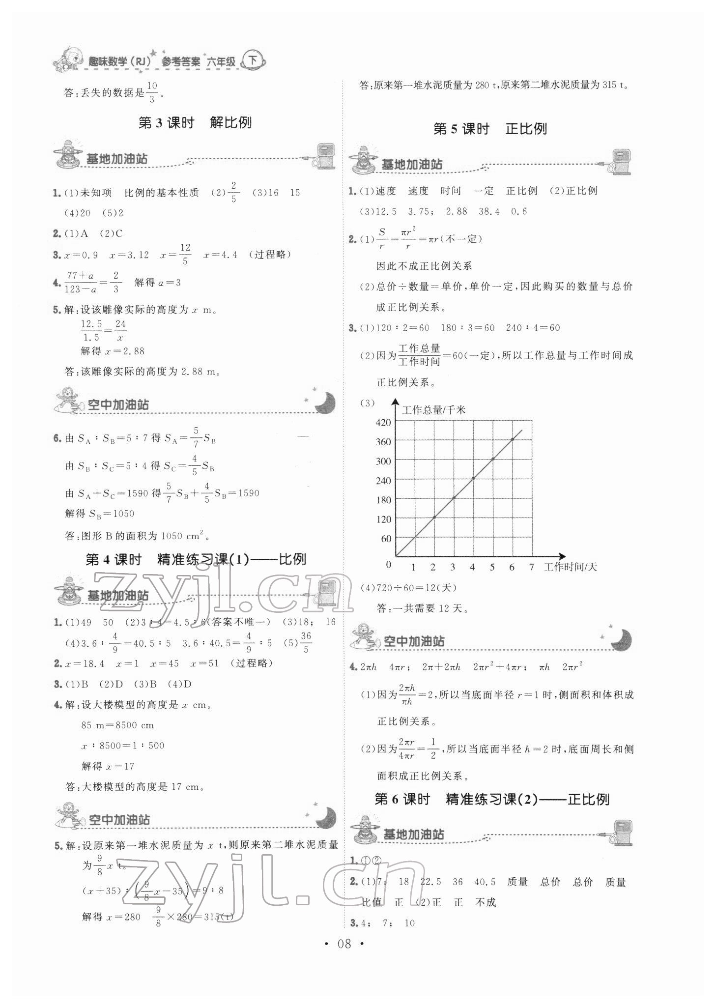 2022年趣味数学六年级下册人教版 参考答案第8页