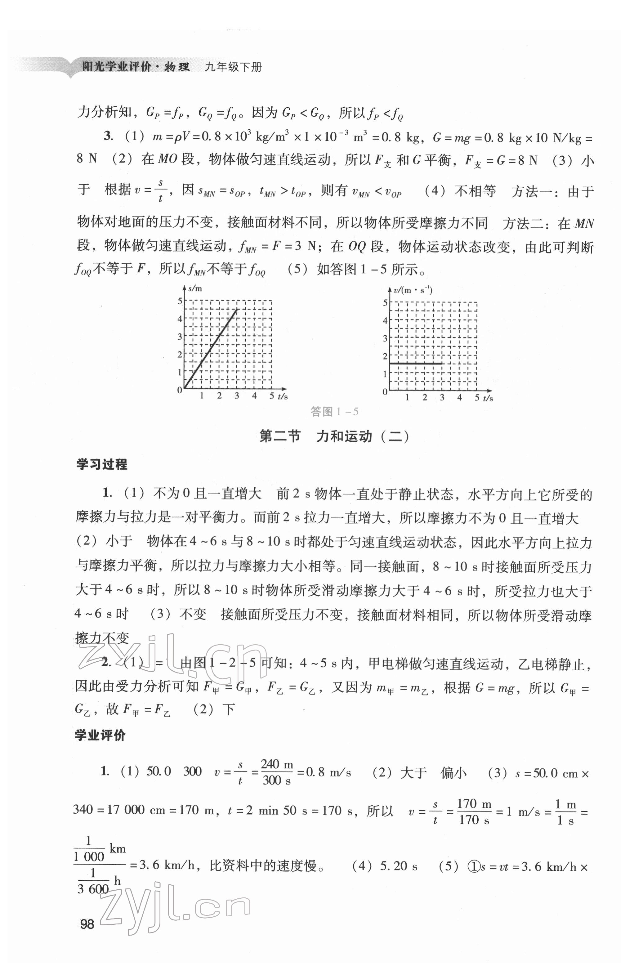 2022年陽(yáng)光學(xué)業(yè)評(píng)價(jià)九年級(jí)物理下冊(cè)人教版 第2頁(yè)