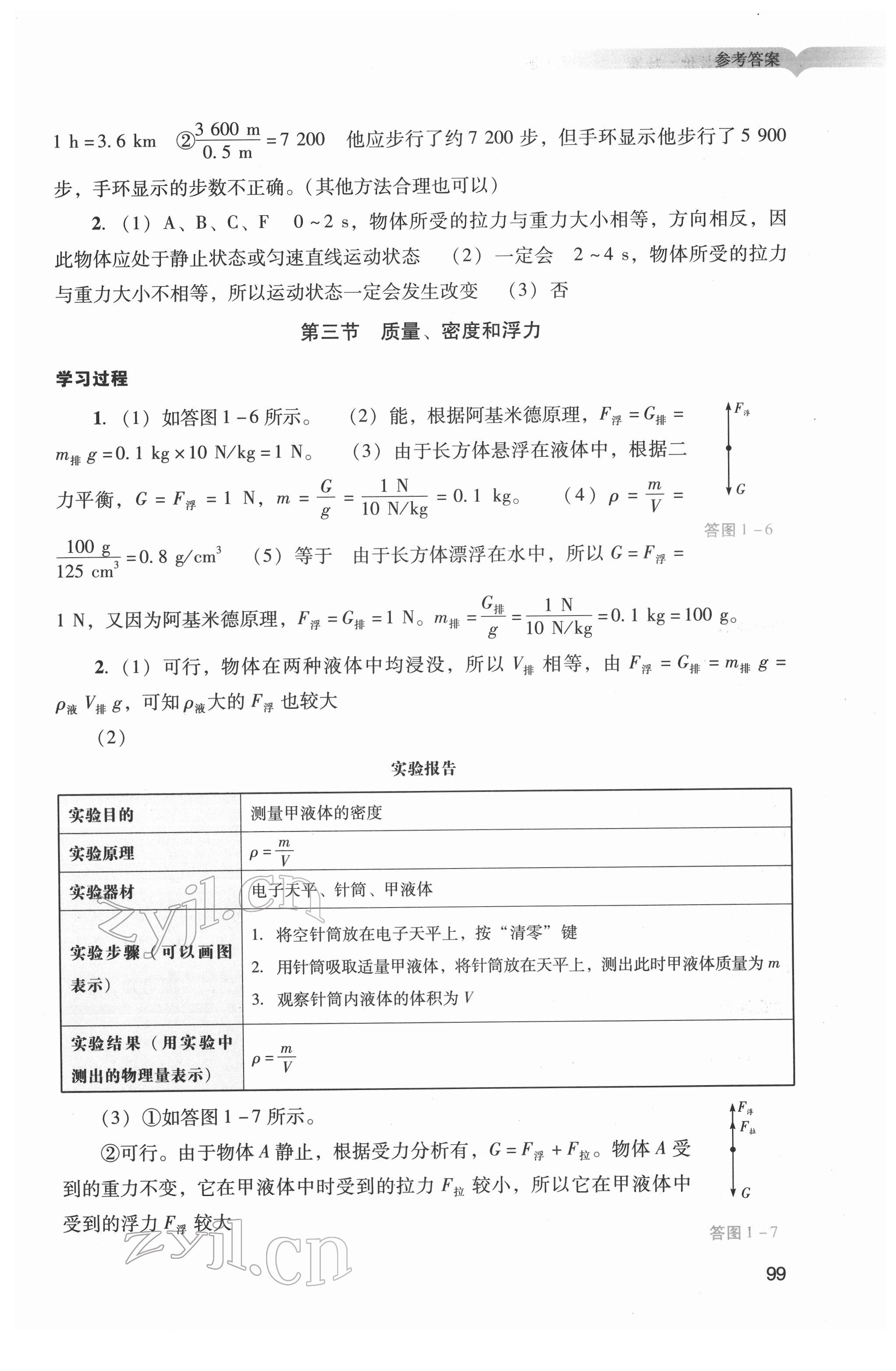 2022年陽(yáng)光學(xué)業(yè)評(píng)價(jià)九年級(jí)物理下冊(cè)人教版 第3頁(yè)