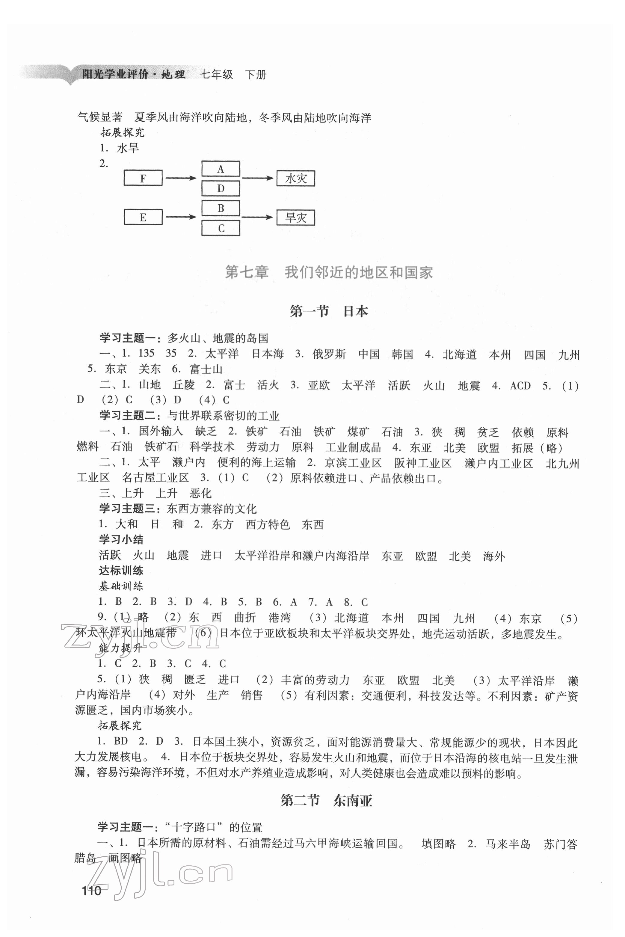 2022年陽光學業(yè)評價七年級地理下冊人教版 第2頁