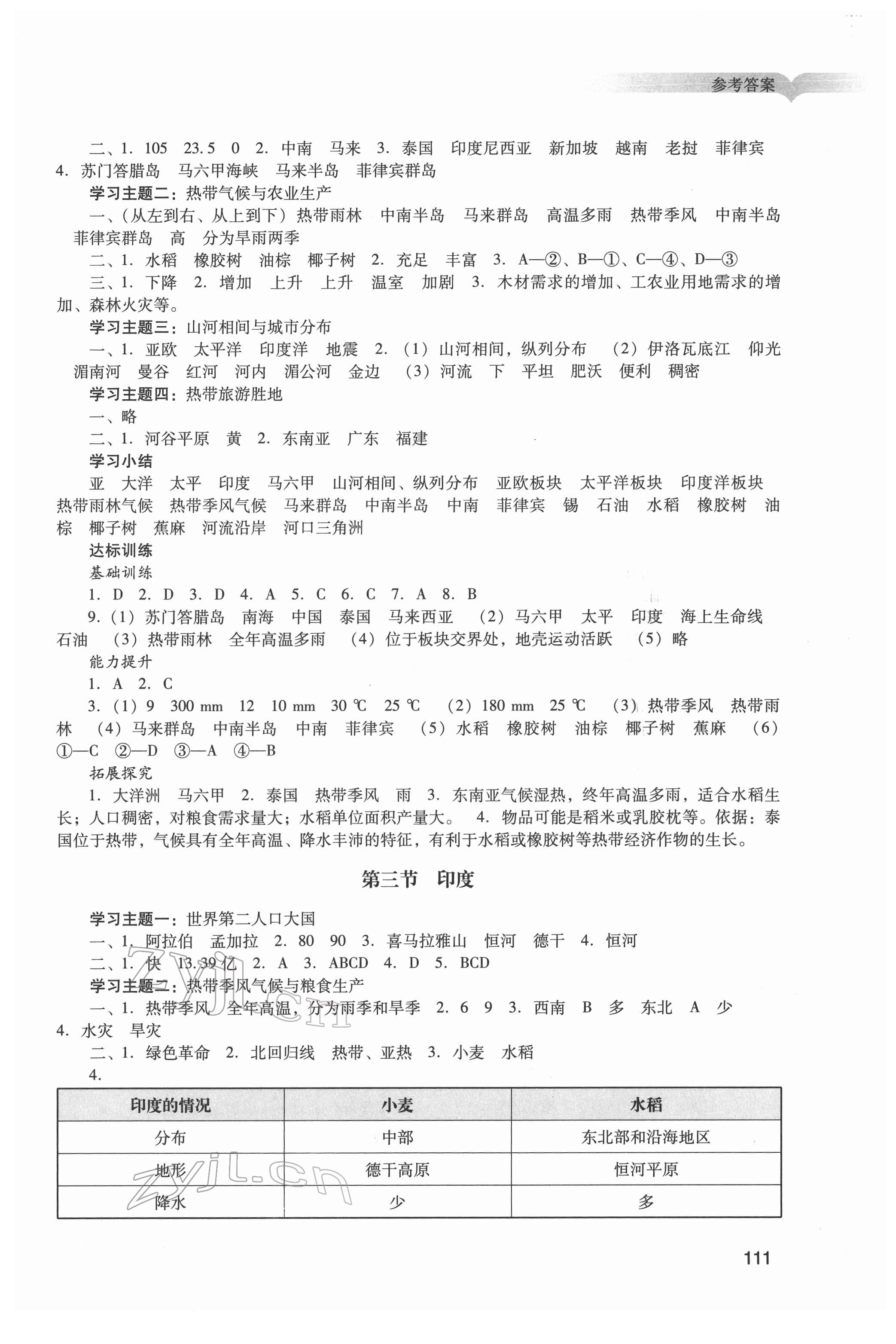 2022年陽(yáng)光學(xué)業(yè)評(píng)價(jià)七年級(jí)地理下冊(cè)人教版 第3頁(yè)