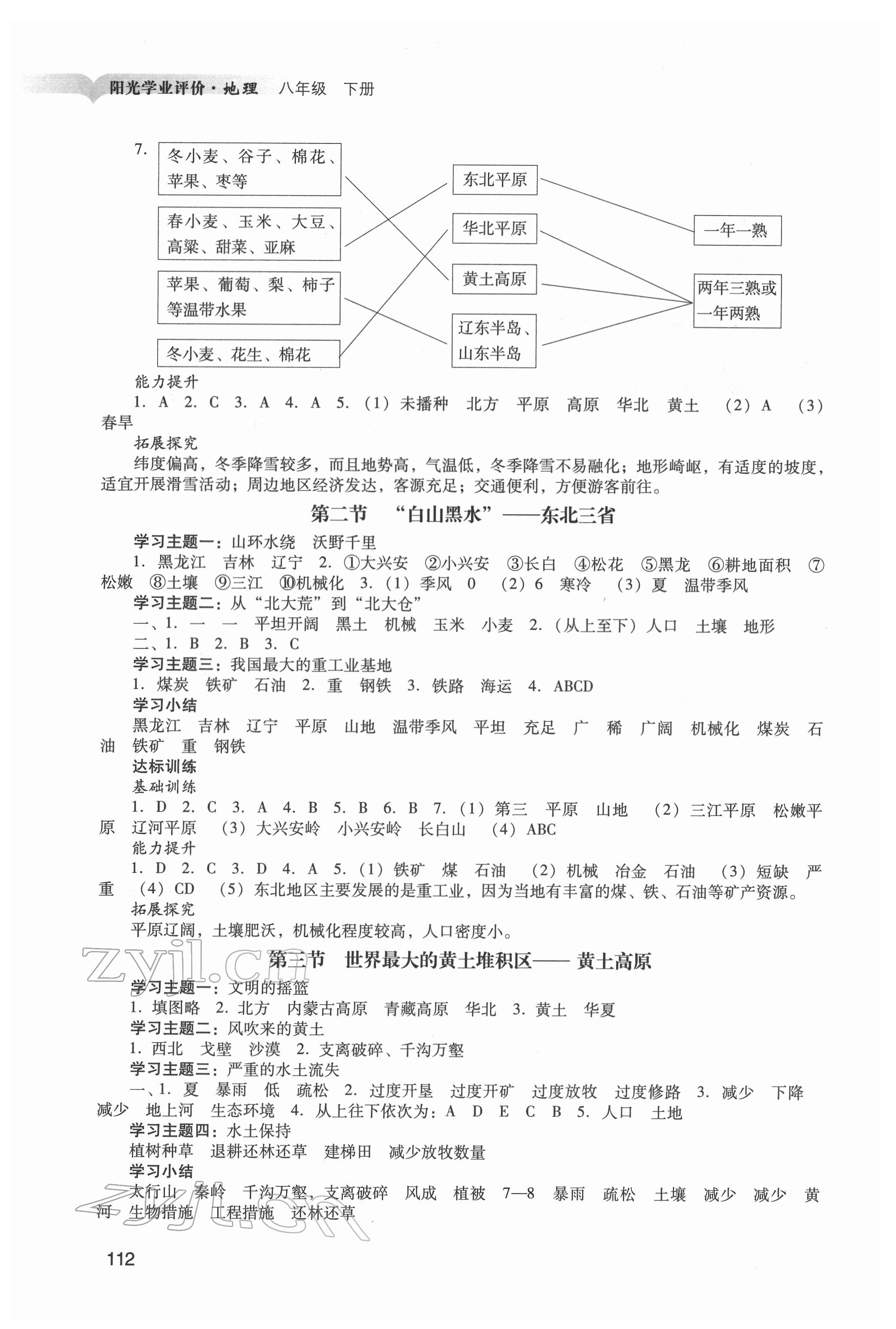 2022年陽光學(xué)業(yè)評(píng)價(jià)八年級(jí)地理下冊(cè)人教版 第2頁