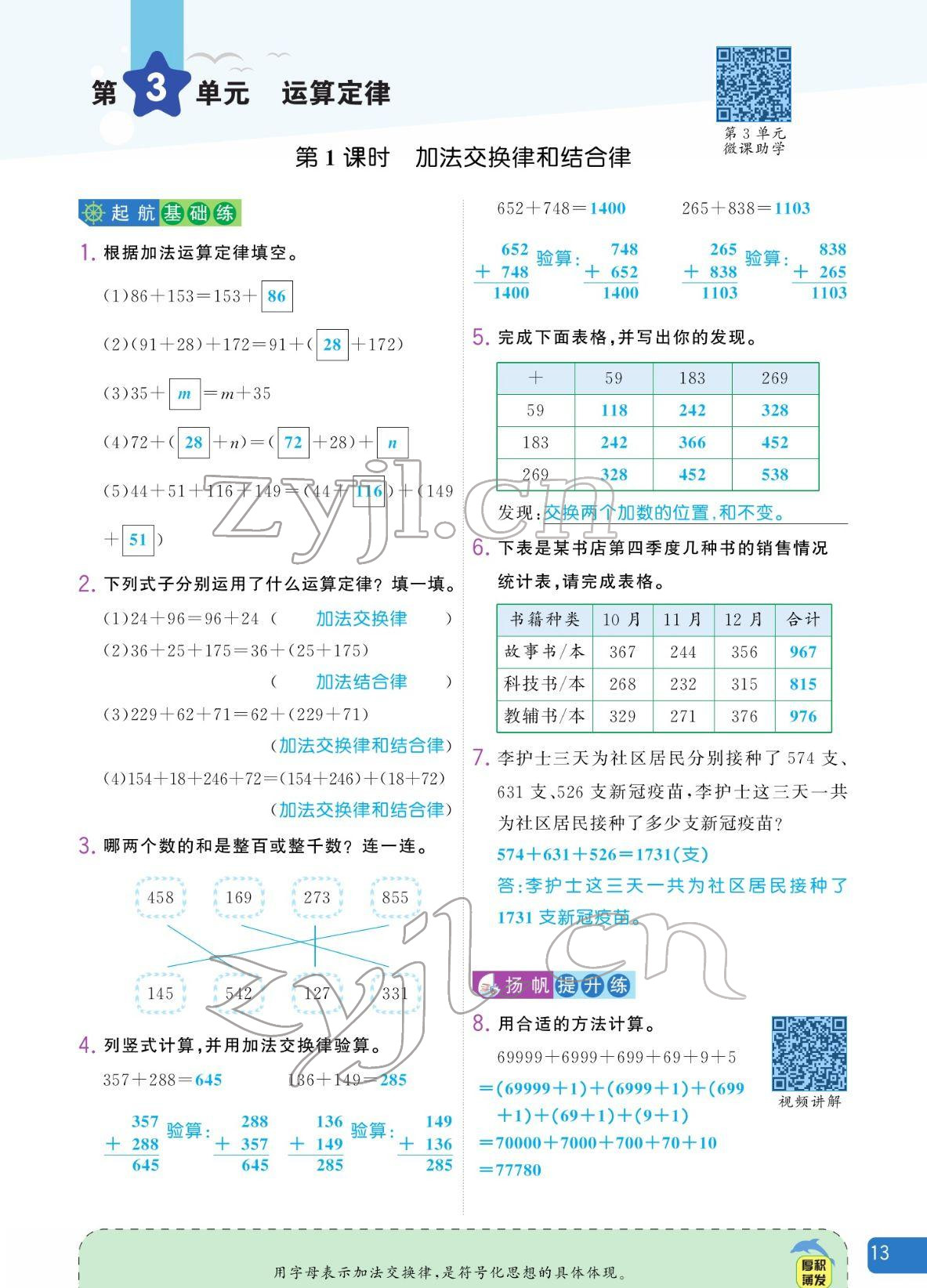 2022年揚帆天天練四年級數(shù)學下冊人教版 參考答案第13頁