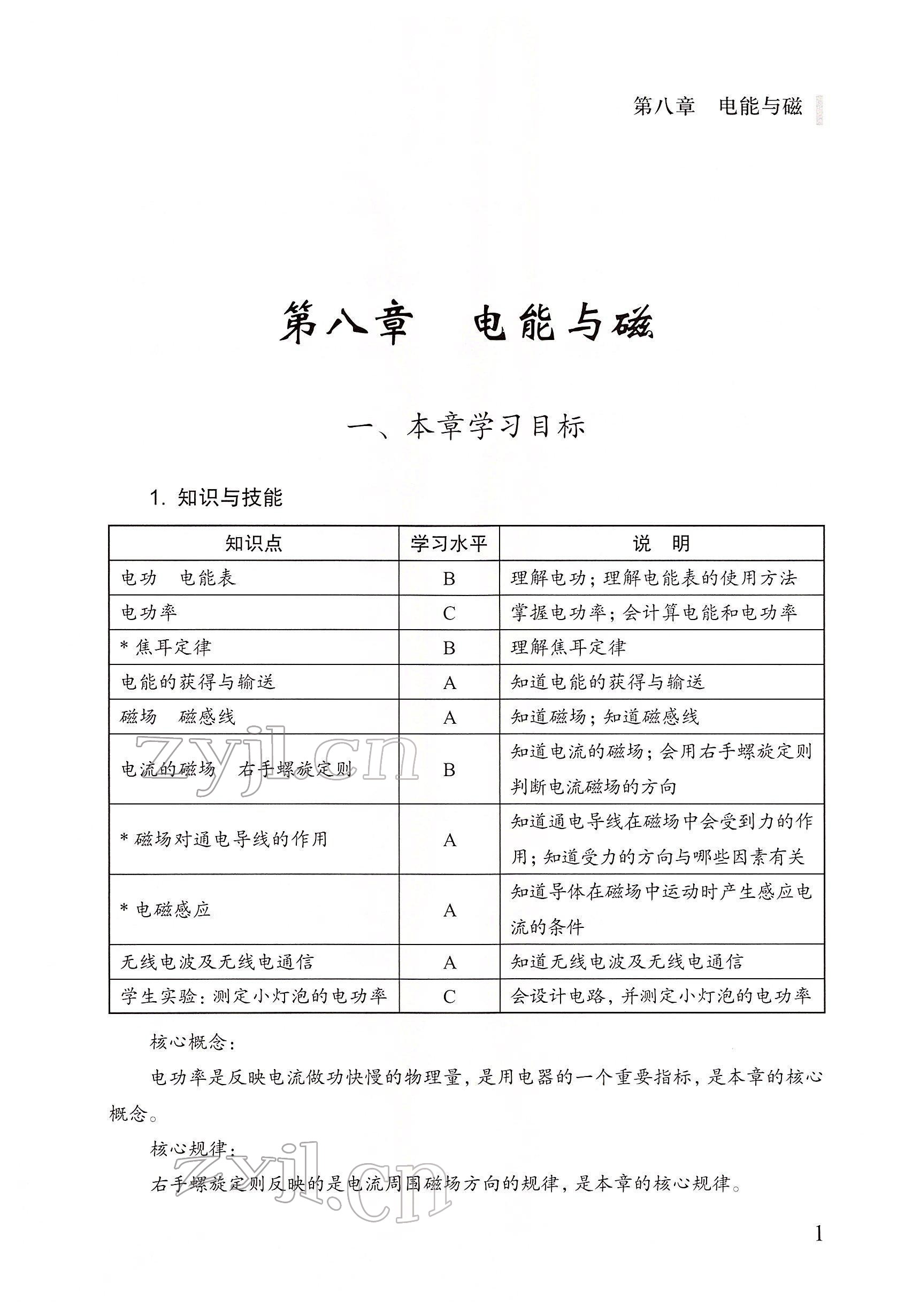 2022年教材課本九年級物理下冊滬教版 參考答案第1頁