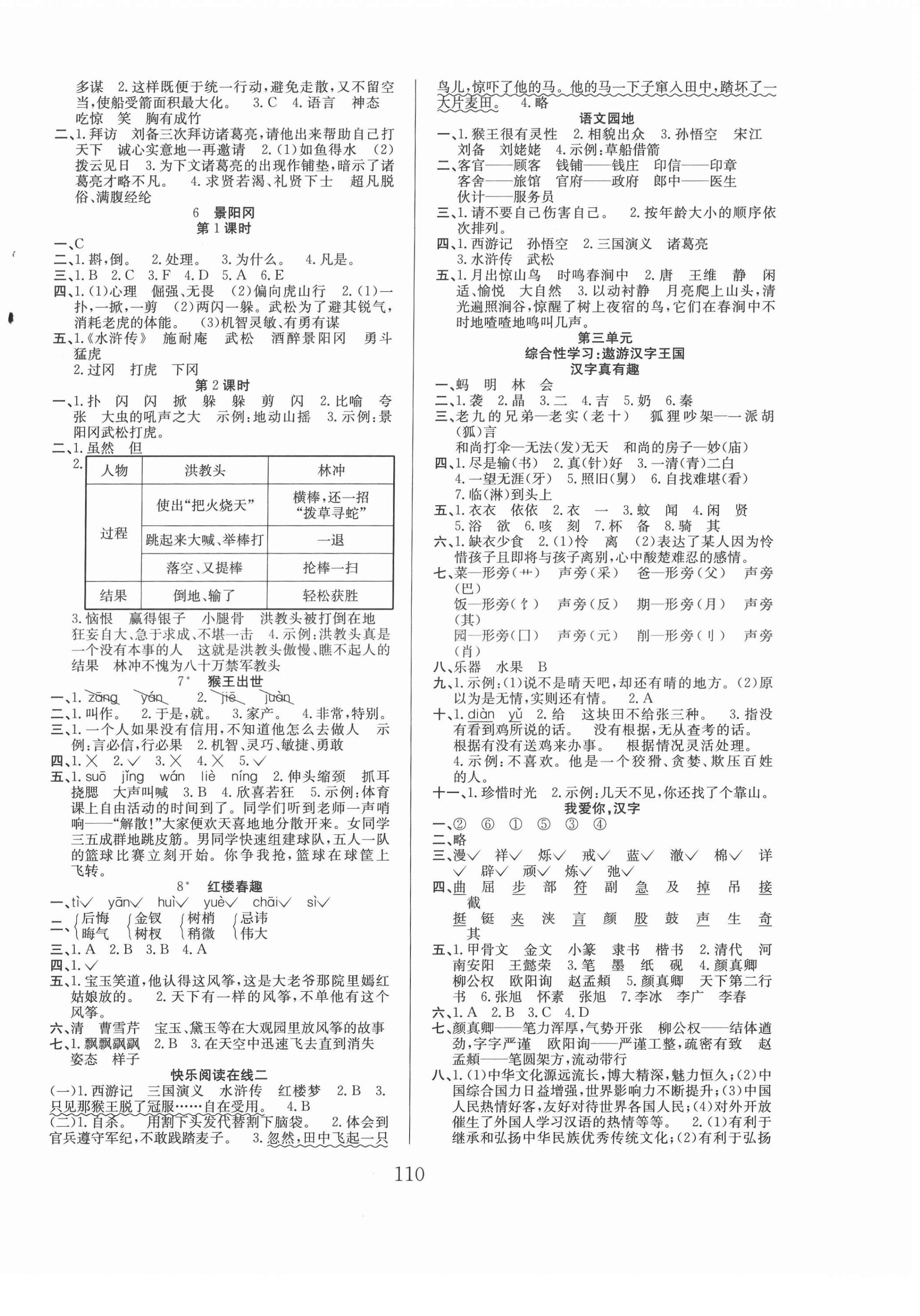 2022年陽(yáng)光課堂課時(shí)作業(yè)五年級(jí)語(yǔ)文下冊(cè)人教版 參考答案第2頁(yè)