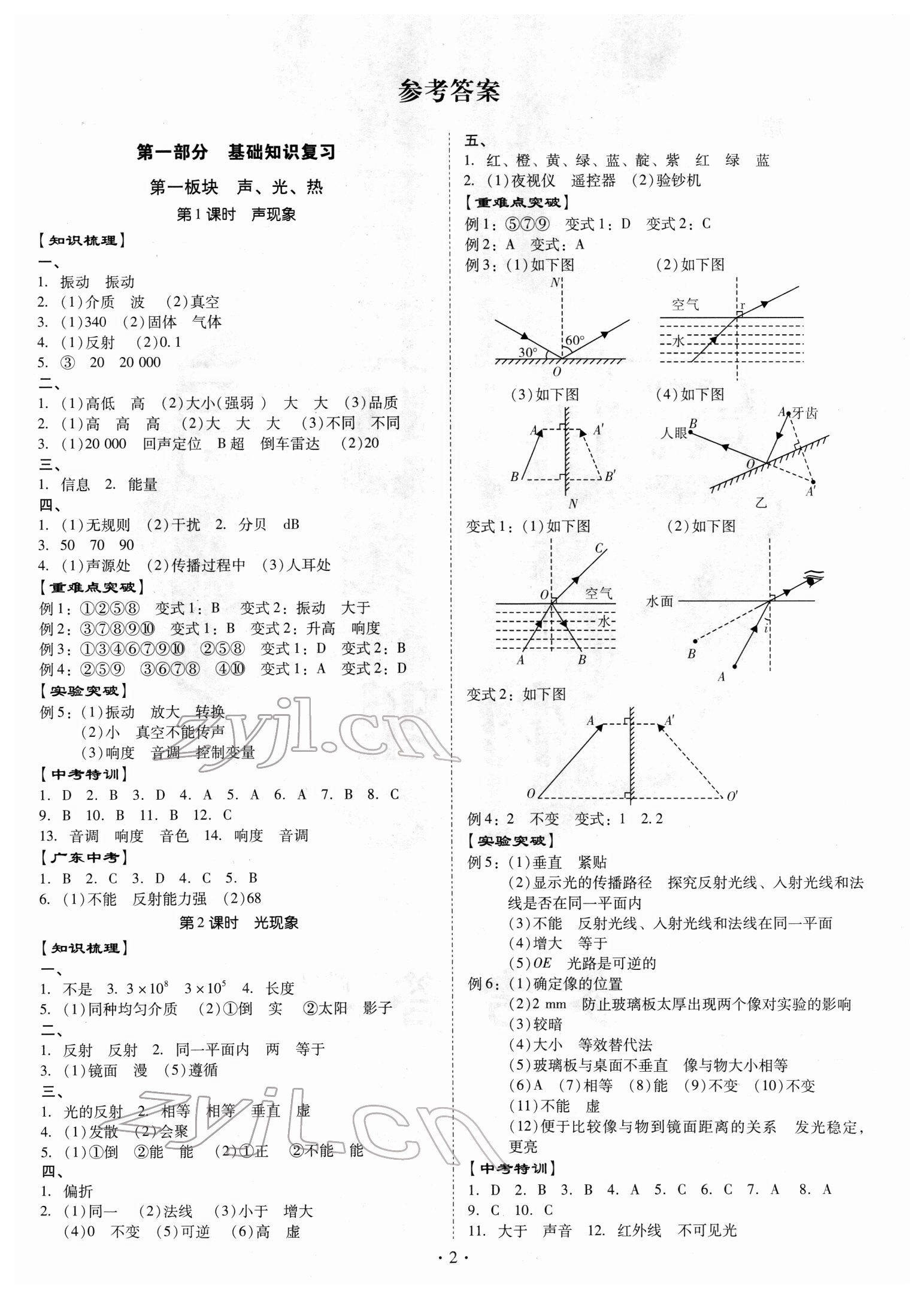 2022年金牌中考總復(fù)習(xí)物理 參考答案第1頁