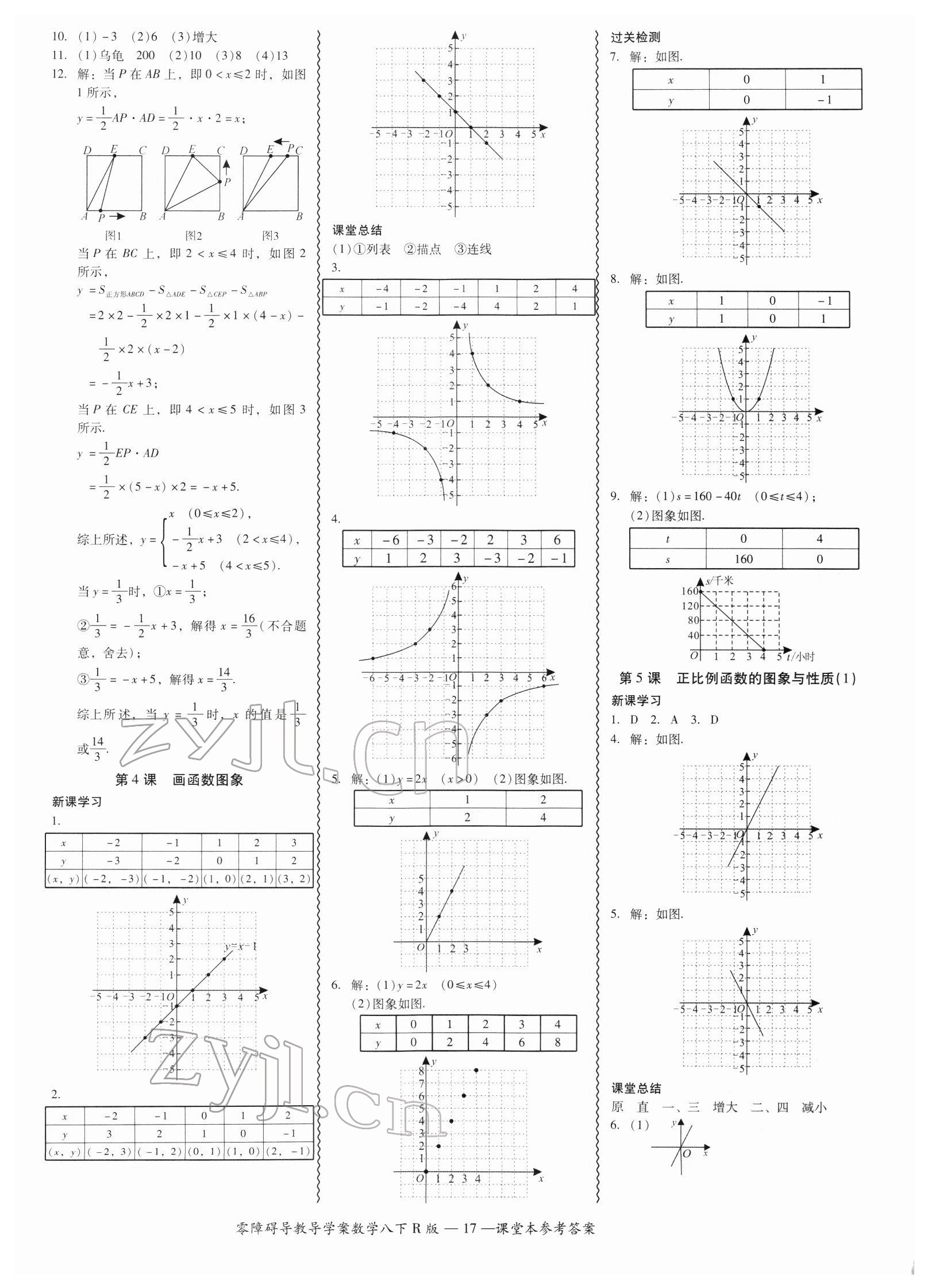 2022年零障礙導(dǎo)教導(dǎo)學(xué)案八年級數(shù)學(xué)下冊人教版 參考答案第17頁