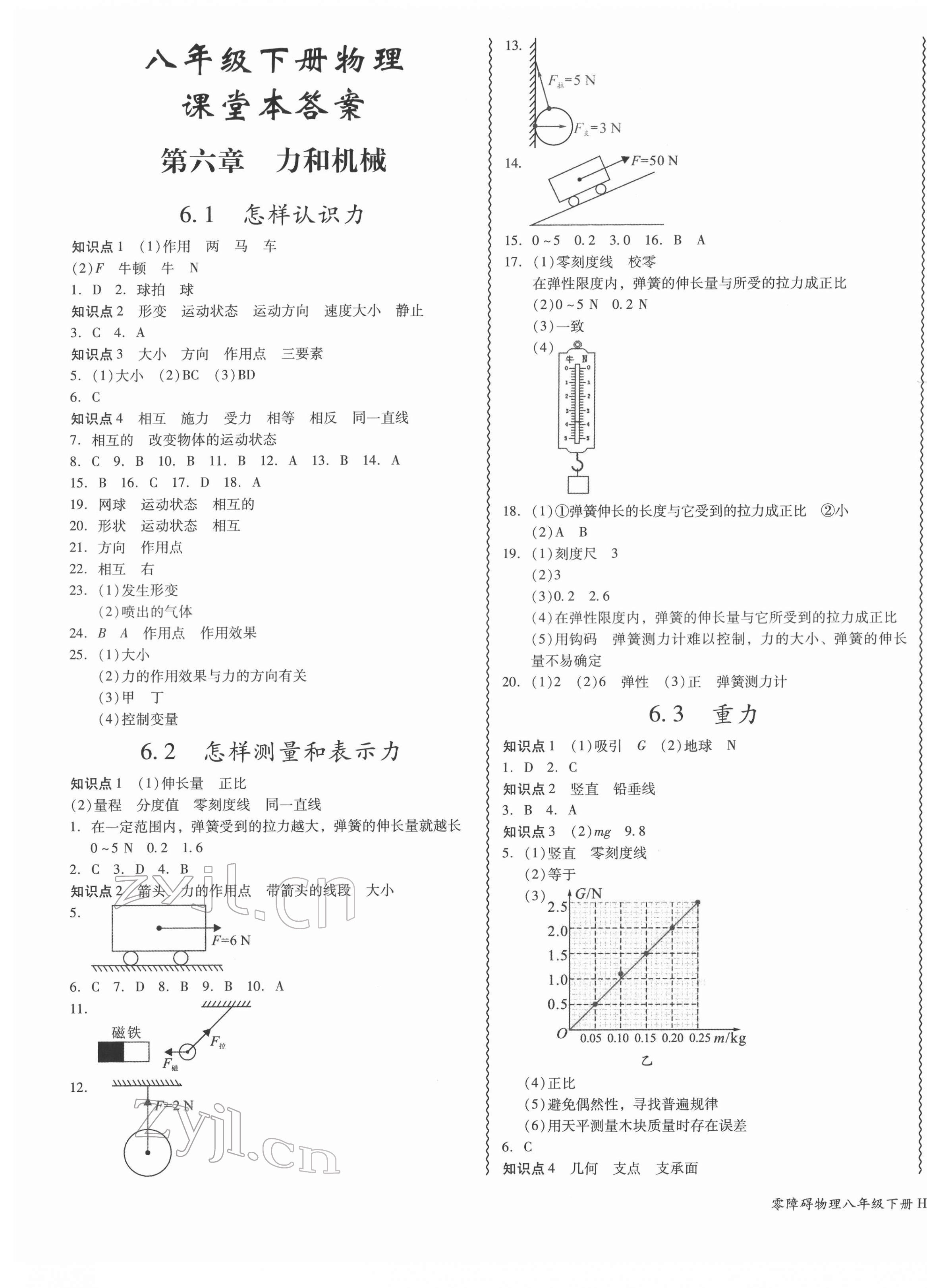 2022年零障礙導(dǎo)教導(dǎo)學(xué)案八年級物理下冊滬粵版 第1頁