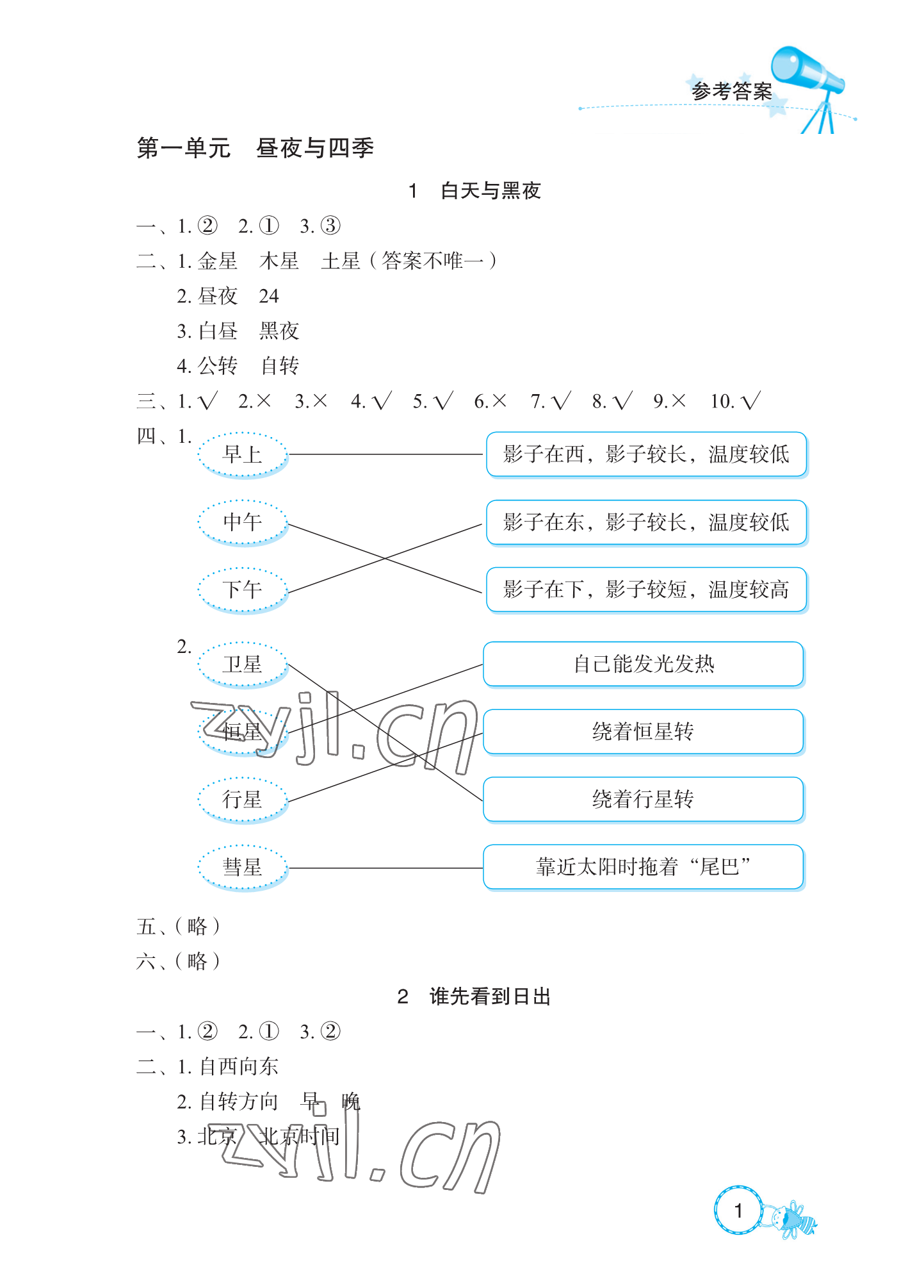 2022年長(zhǎng)江作業(yè)本課堂作業(yè)五年級(jí)科學(xué)下冊(cè)鄂教版 參考答案第1頁(yè)