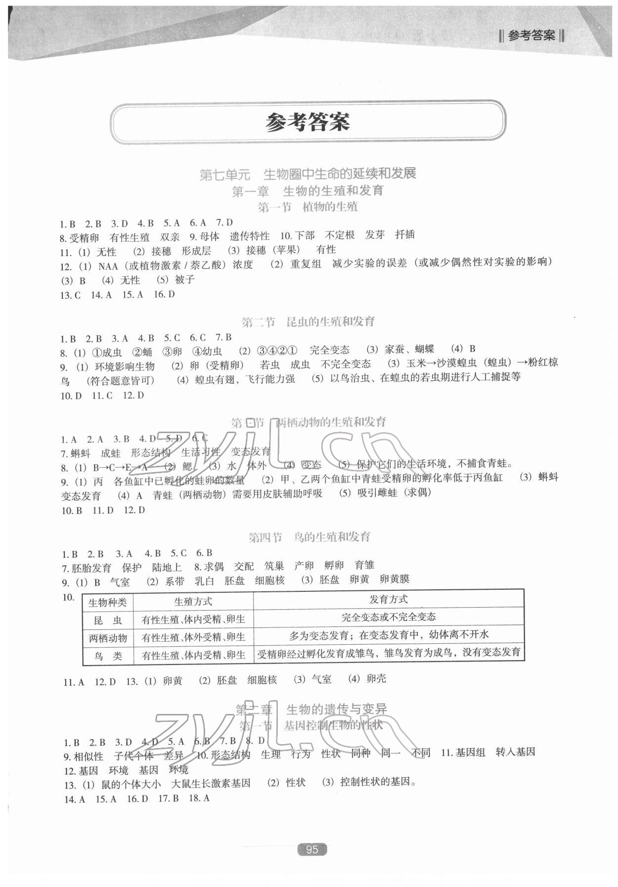 2022年新课程能力培养八年级生物下册人教版D版 第1页