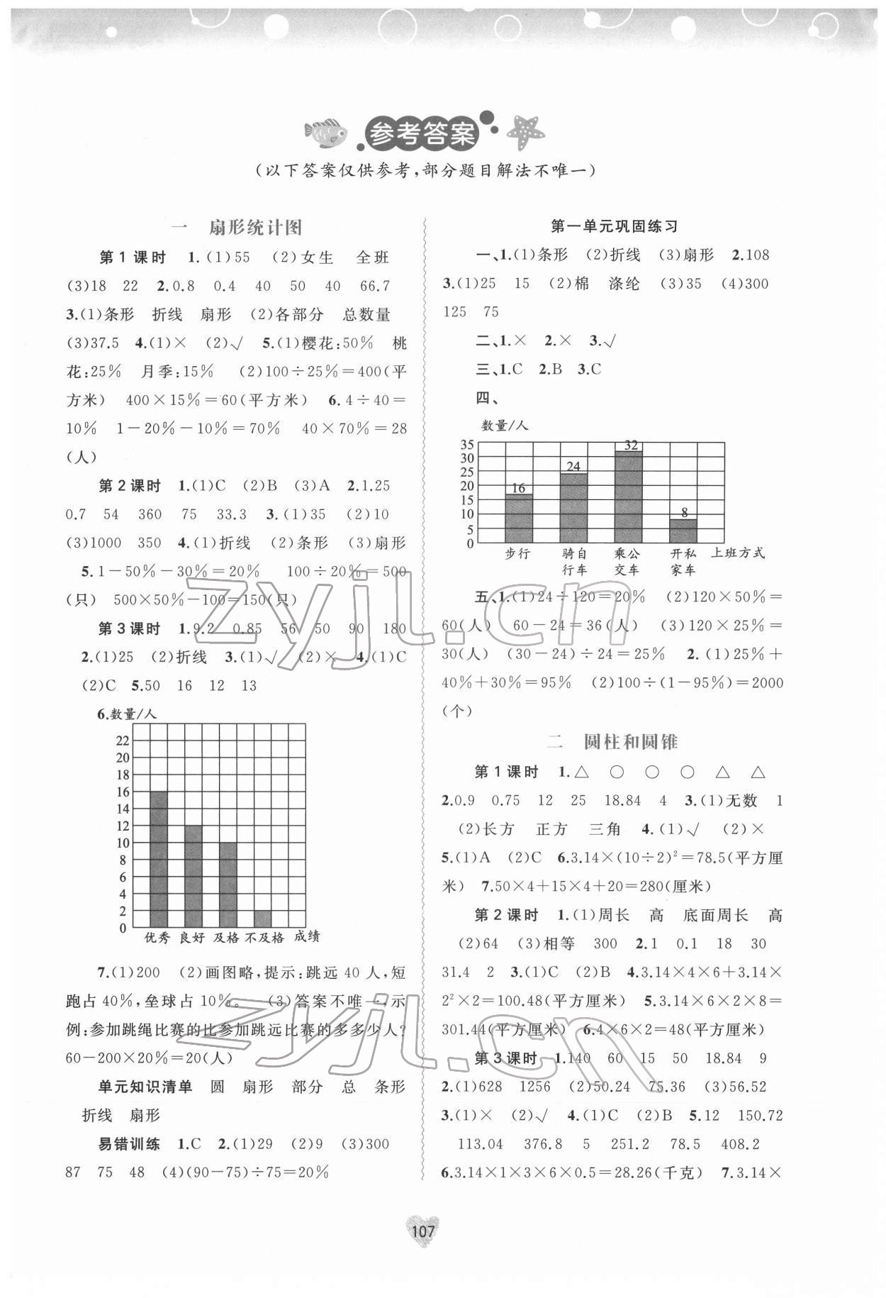 2022年新課程學(xué)習(xí)與測評同步學(xué)習(xí)六年級數(shù)學(xué)下冊蘇教版 第1頁