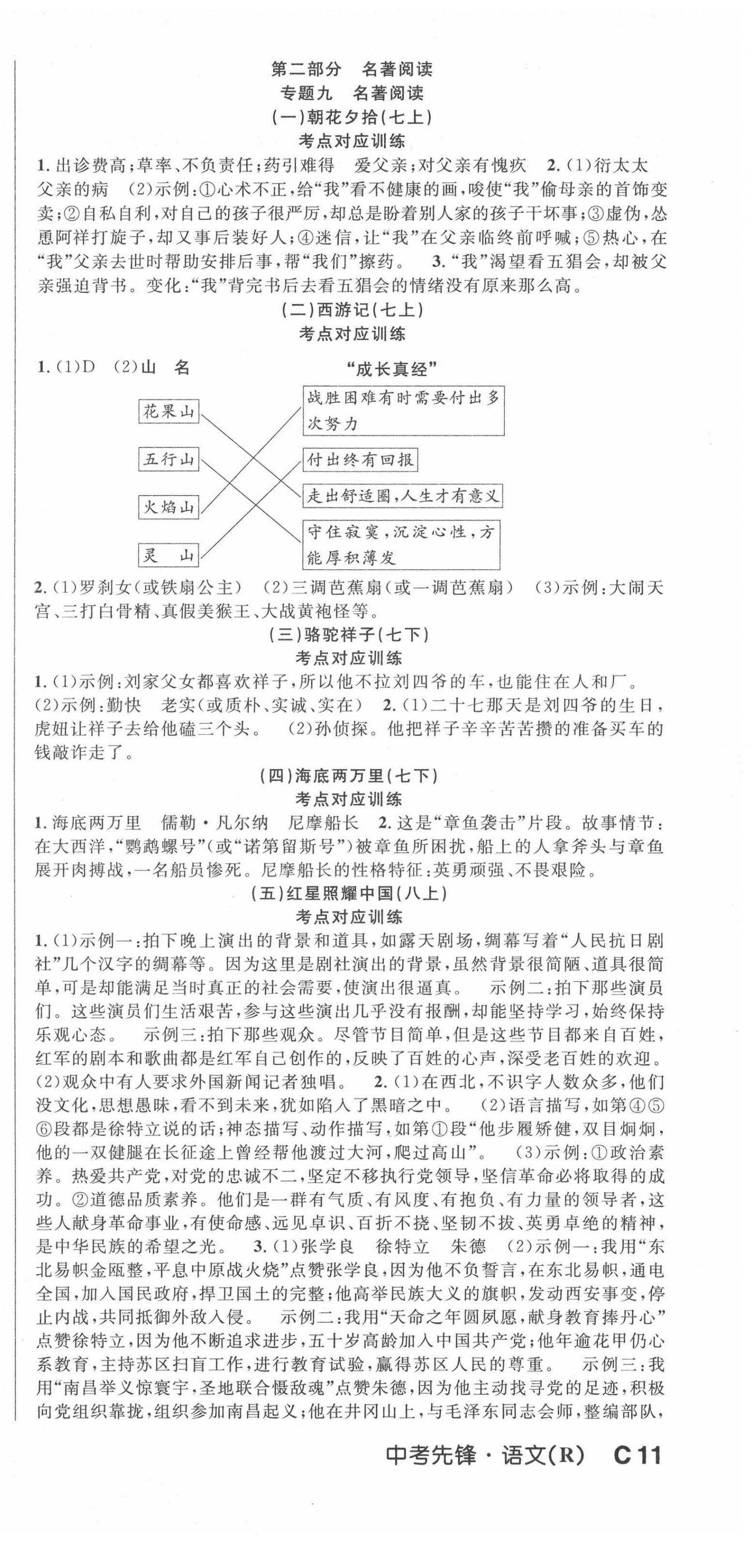 2022年中考先鋒語(yǔ)文岳陽(yáng)專版&nbsp;第9頁(yè)