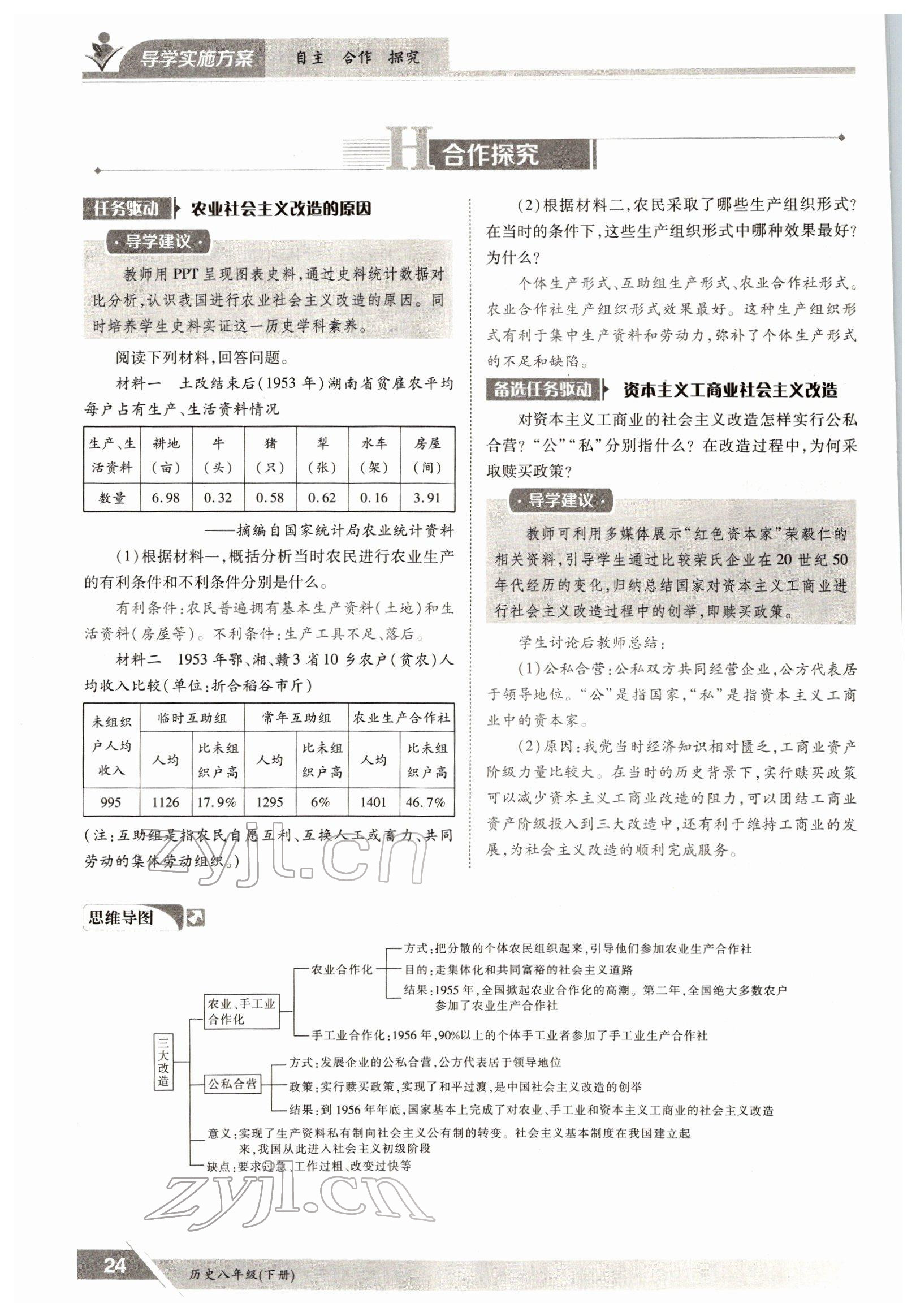 2022年金太陽(yáng)導(dǎo)學(xué)案八年級(jí)歷史下冊(cè)人教版 參考答案第24頁(yè)