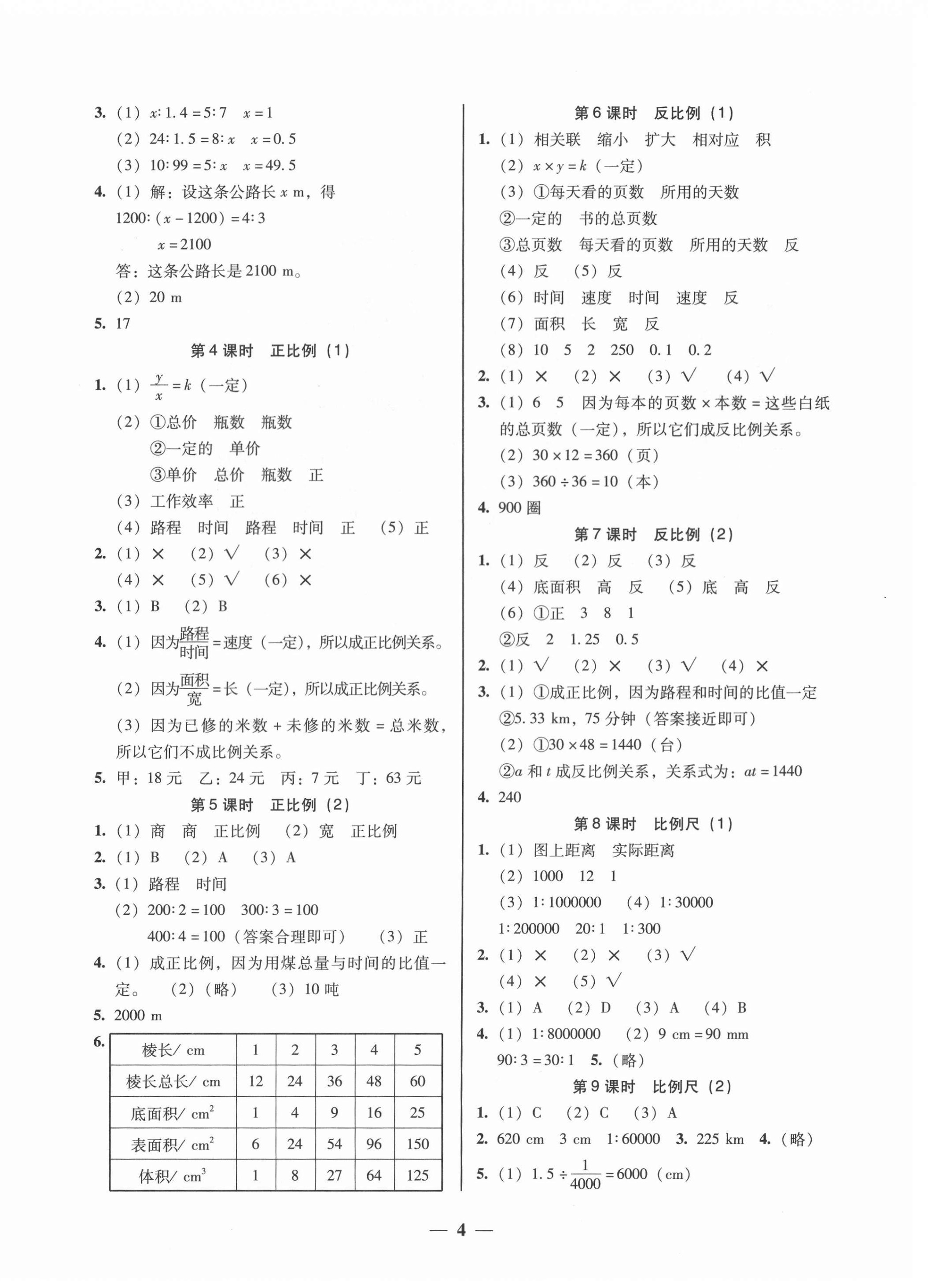 2022年家校導(dǎo)學(xué)六年級(jí)數(shù)學(xué)下冊(cè)人教版 第4頁