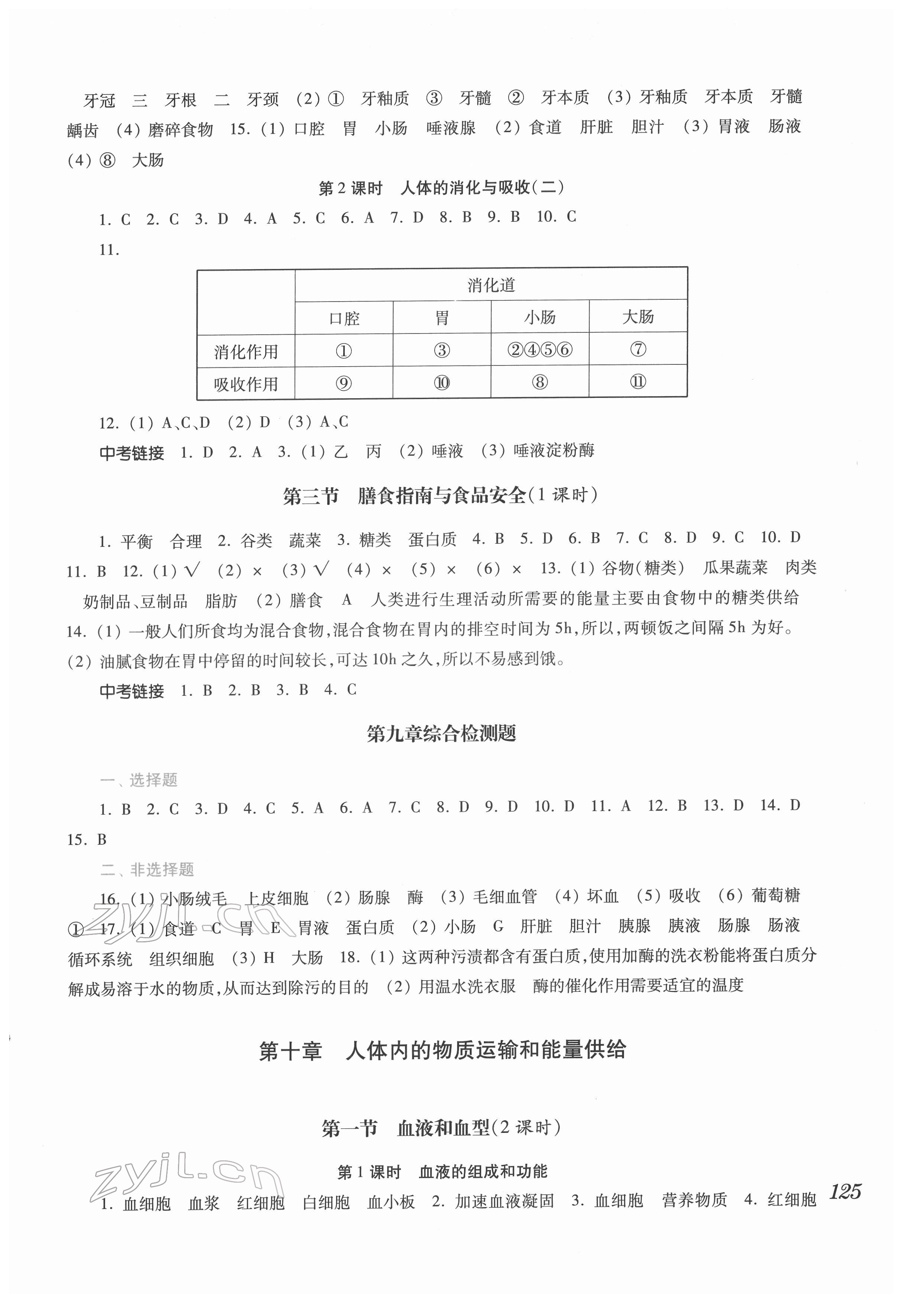 2022年学习检测七年级生物下册苏教版 第3页