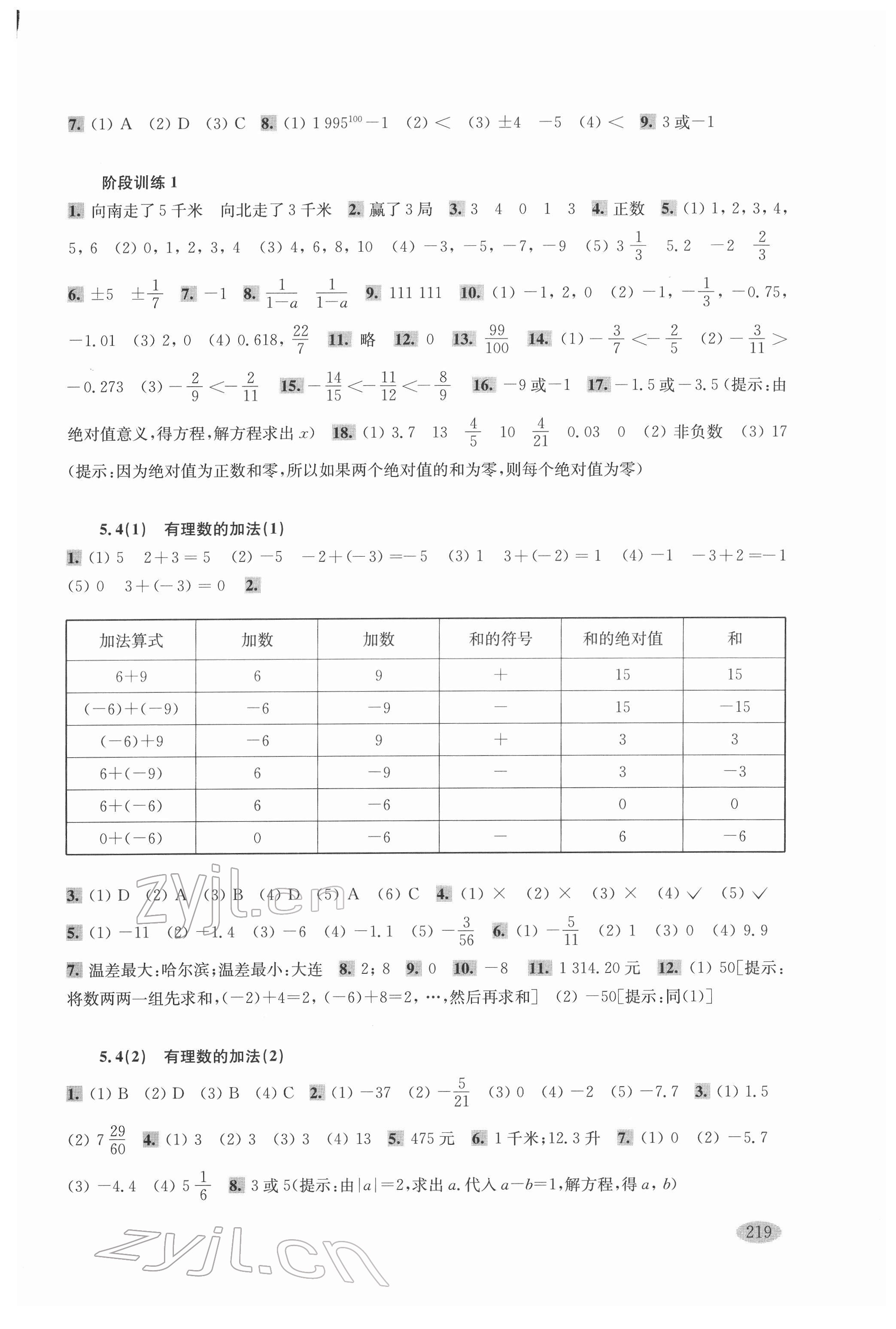 2022年新思路辅导与训练六年级数学第二学期沪教版 参考答案第2页