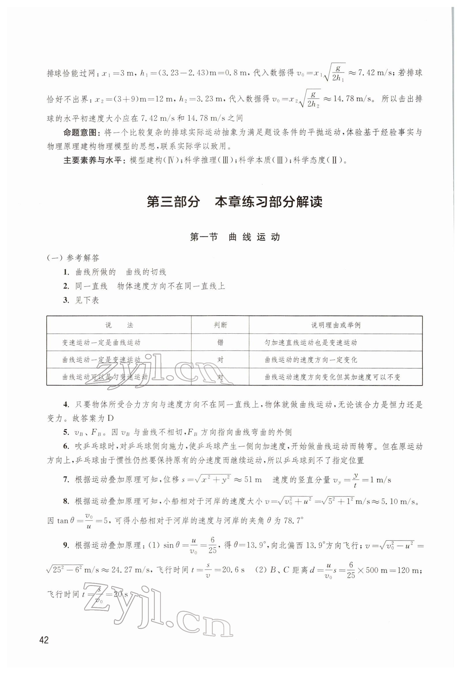 2022年練習(xí)部分高中物理必修第二冊(cè)滬教版 參考答案第1頁(yè)