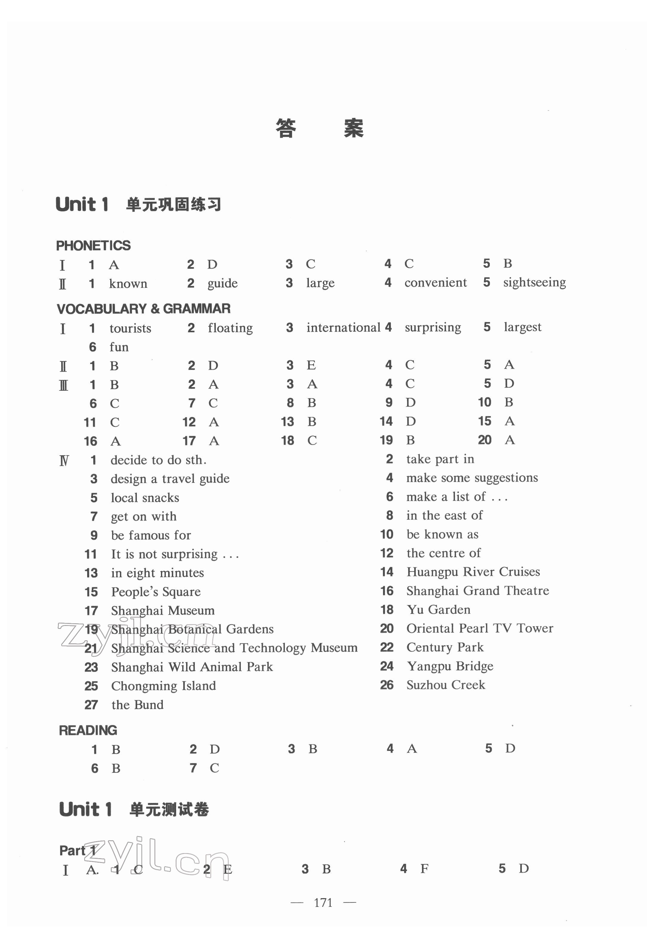 2022年怎样学好牛津英语七年级第二学期沪教版 第1页