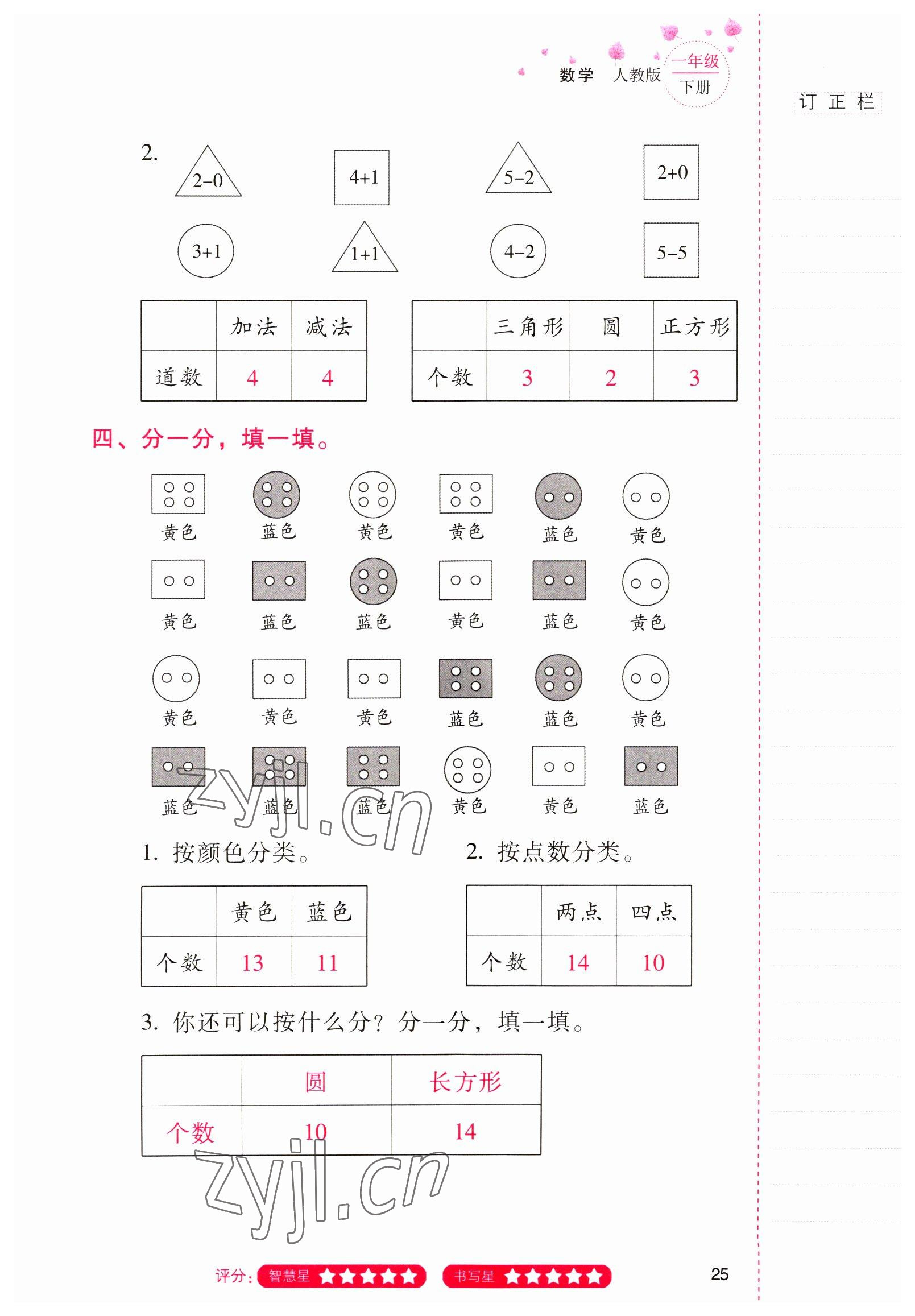 2022年云南省标准教辅同步指导训练与检测一年级数学下册人教版 参考答案第24页