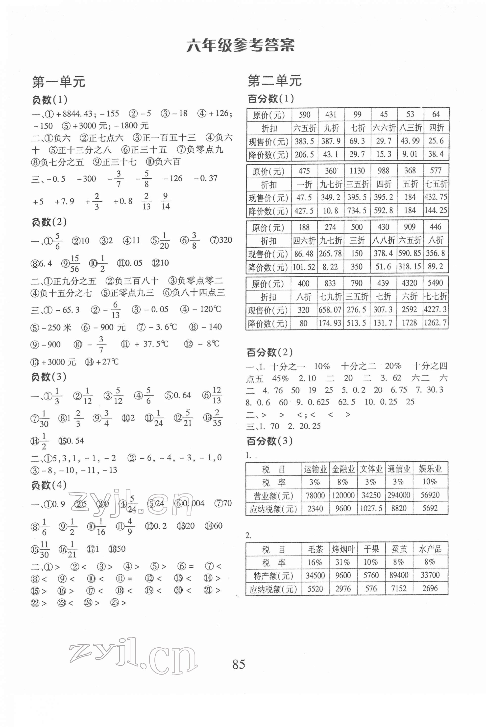 2022年每日10分钟口算心算速算天天练六年级数学下册人教版 第1页