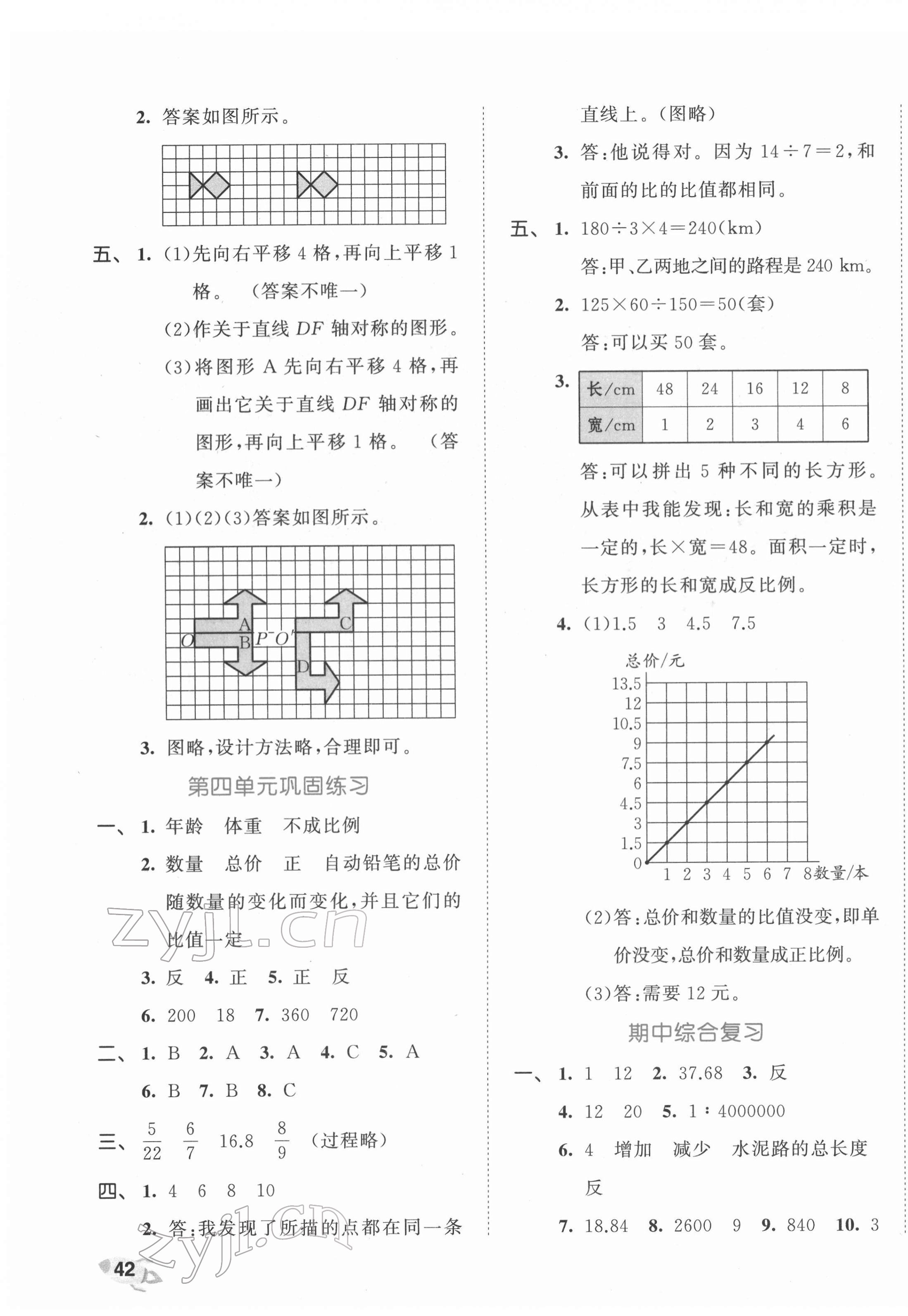 2022年53全優(yōu)卷六年級(jí)數(shù)學(xué)下冊(cè)北師大版 第3頁(yè)