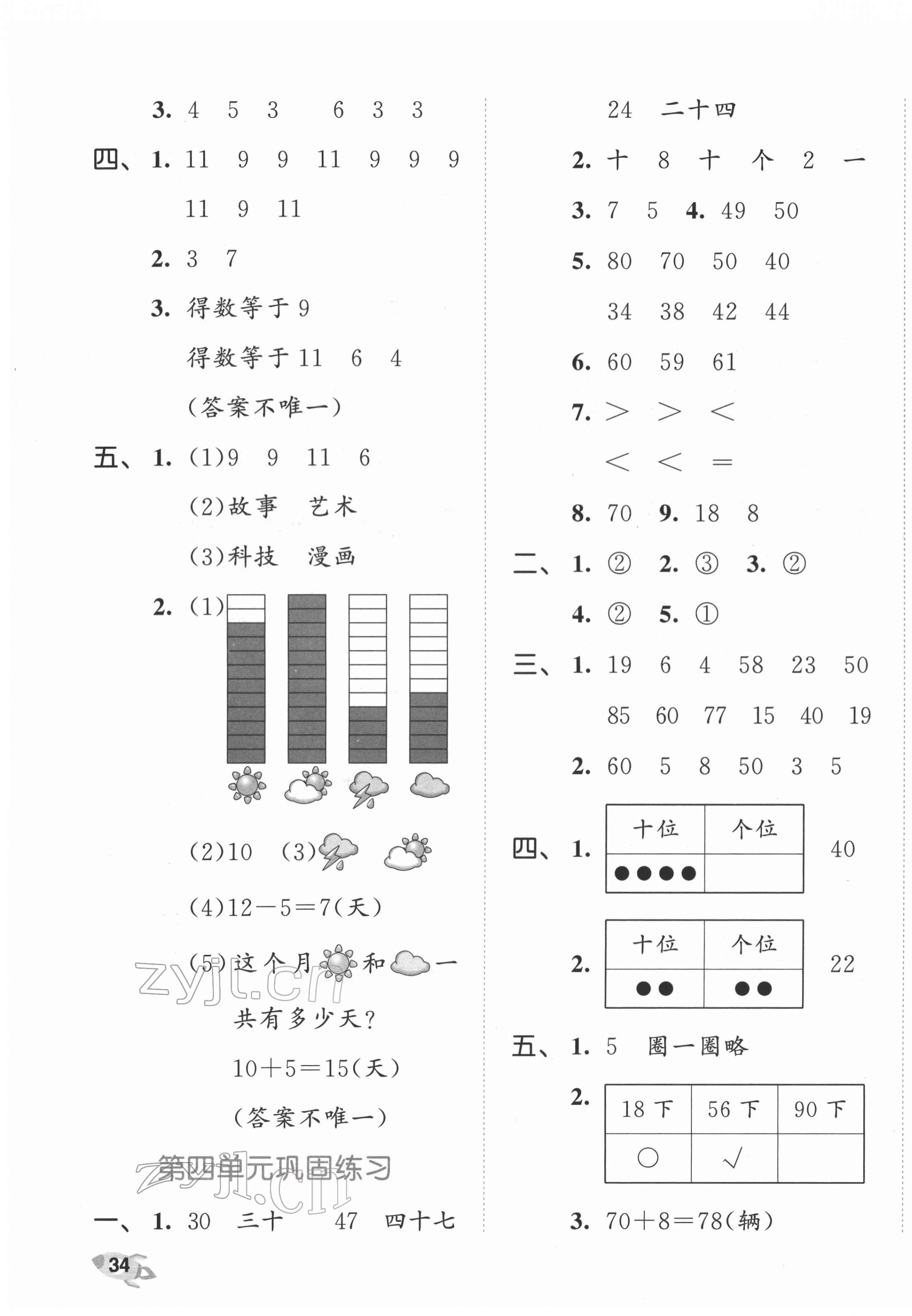 2022年53全優(yōu)卷一年級(jí)數(shù)學(xué)下冊(cè)人教版 第3頁(yè)