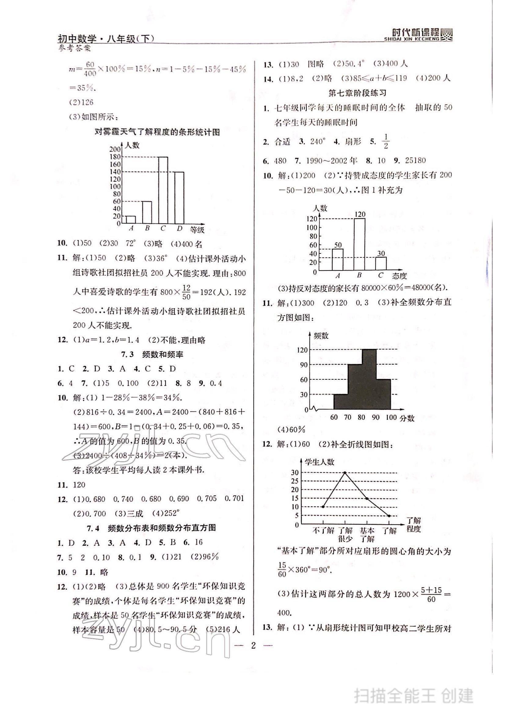 2022年时代新课程八年级数学下册苏科版 参考答案第2页