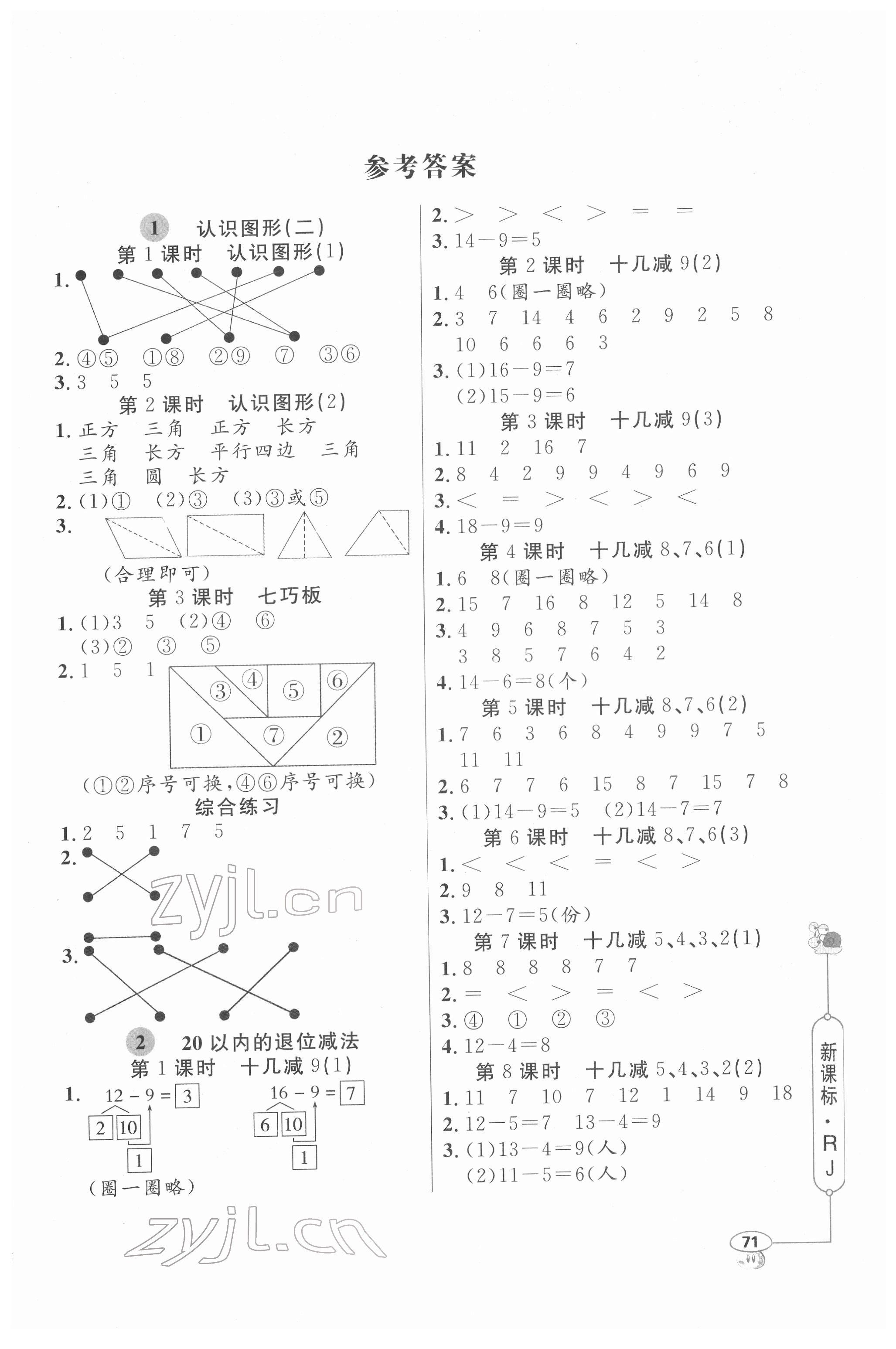 2022年小學(xué)數(shù)學(xué)應(yīng)用題天天練一年級(jí)下冊(cè)人教版 第1頁