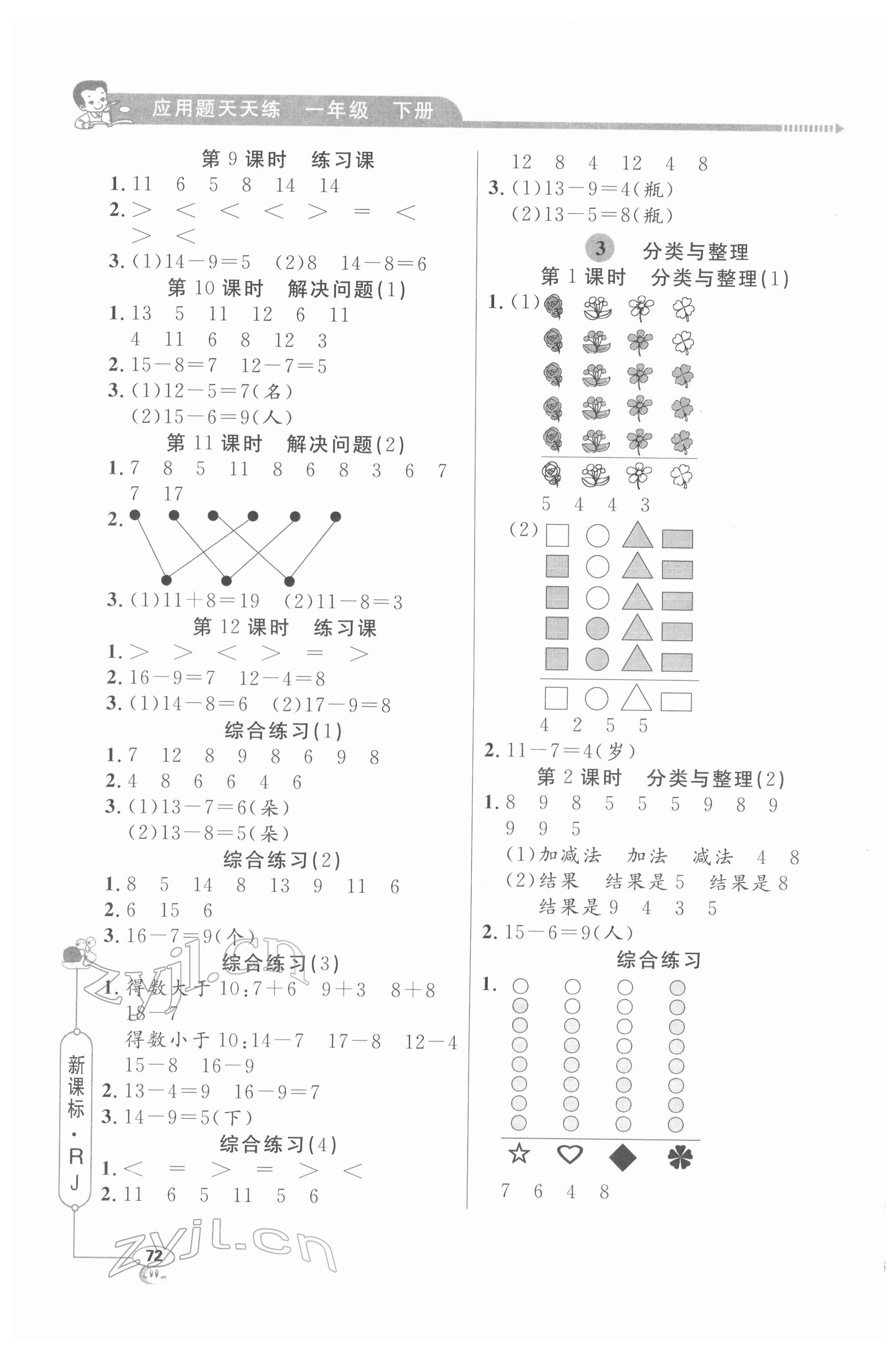 2022年小學(xué)數(shù)學(xué)應(yīng)用題天天練一年級(jí)下冊(cè)人教版 第2頁(yè)