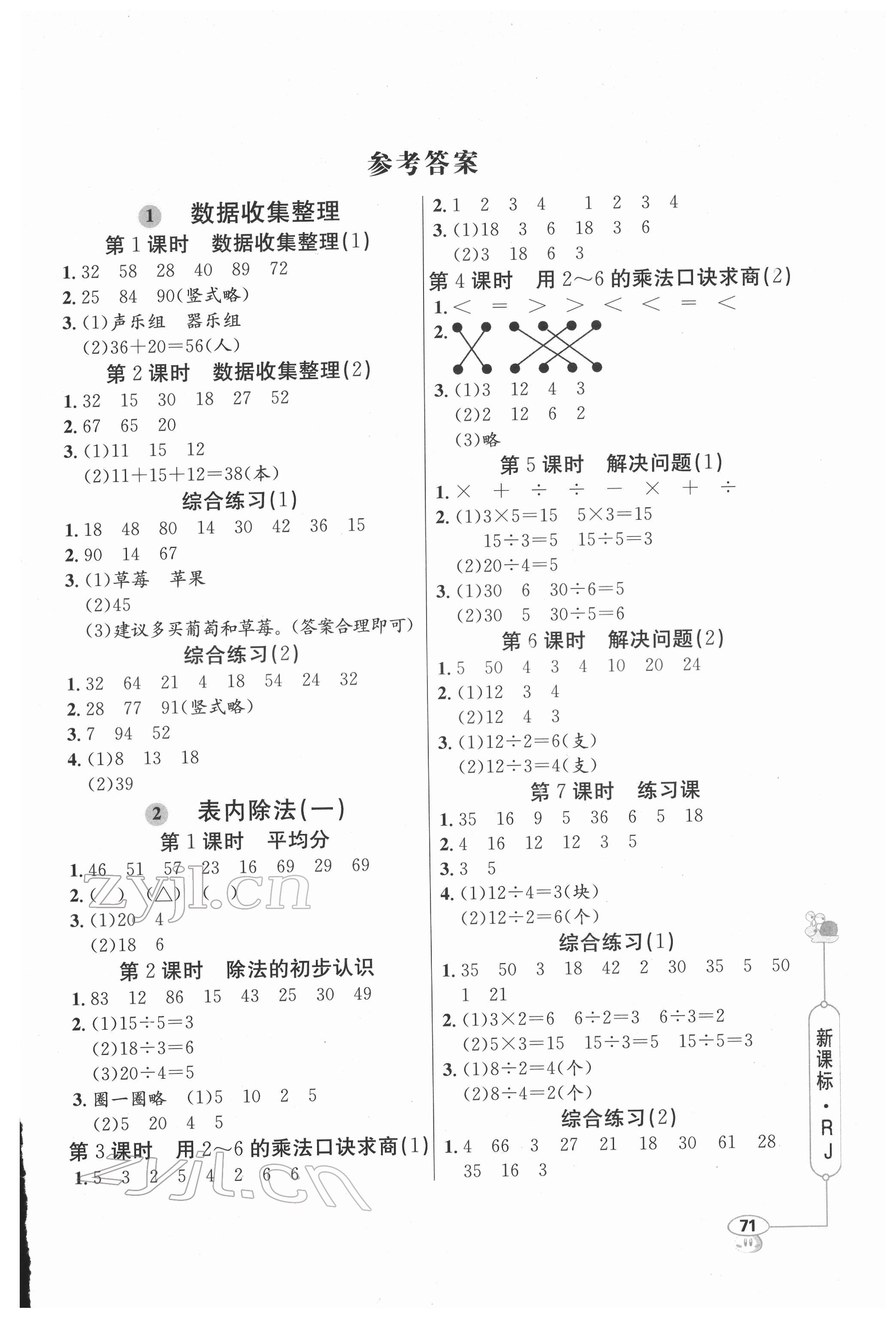 2022年小學(xué)數(shù)學(xué)應(yīng)用題天天練二年級(jí)下冊(cè)人教版 第1頁(yè)