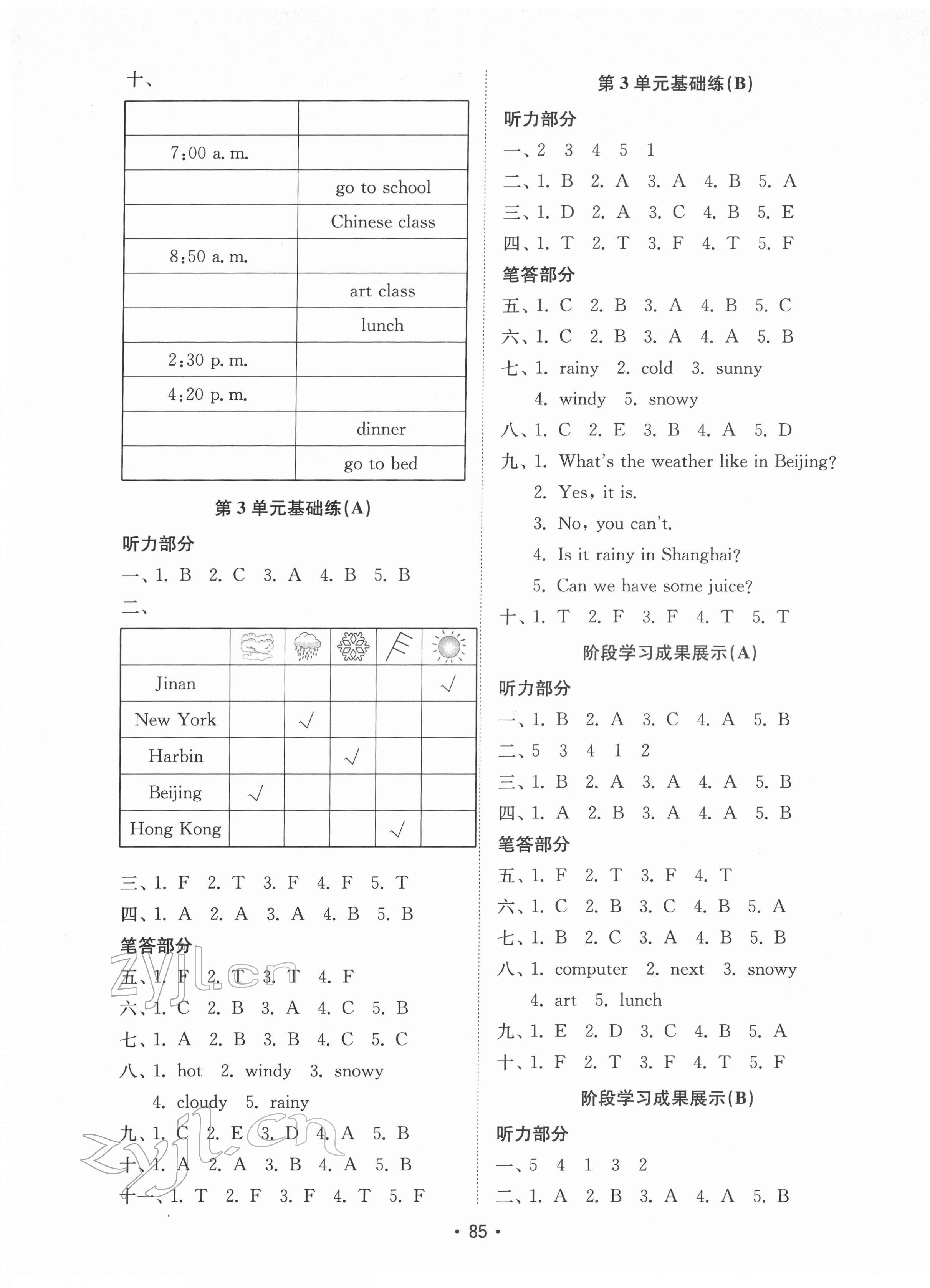 2022年金鑰匙小學(xué)英語(yǔ)試卷四年級(jí)下冊(cè)人教版 第2頁(yè)