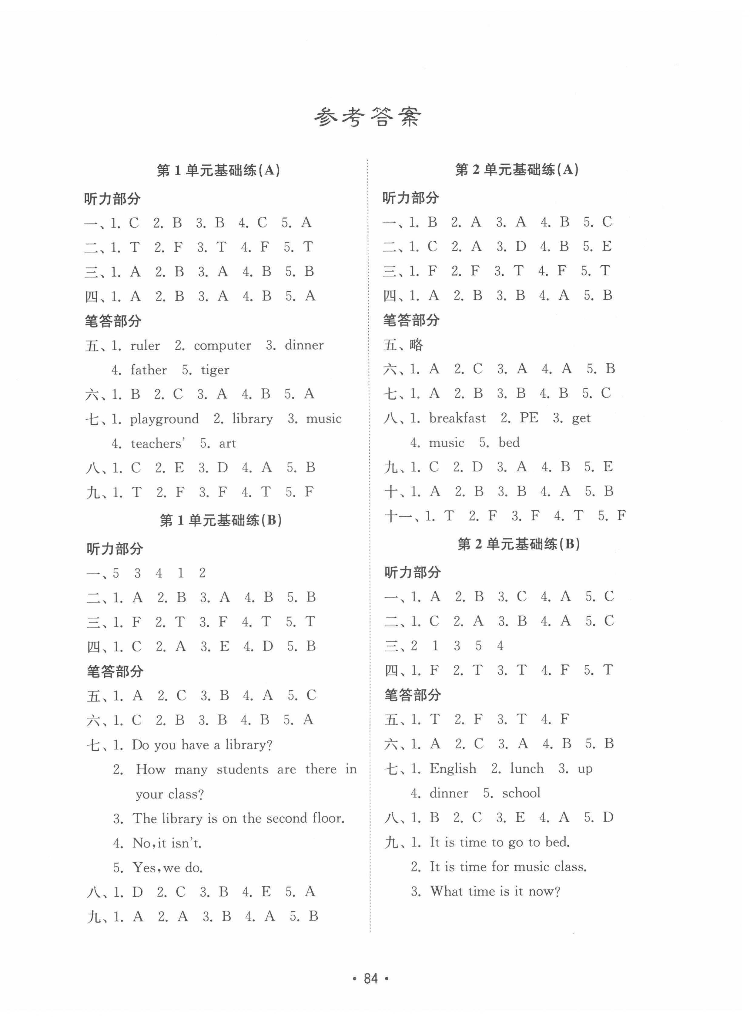 2022年金钥匙小学英语试卷四年级下册人教版 第1页