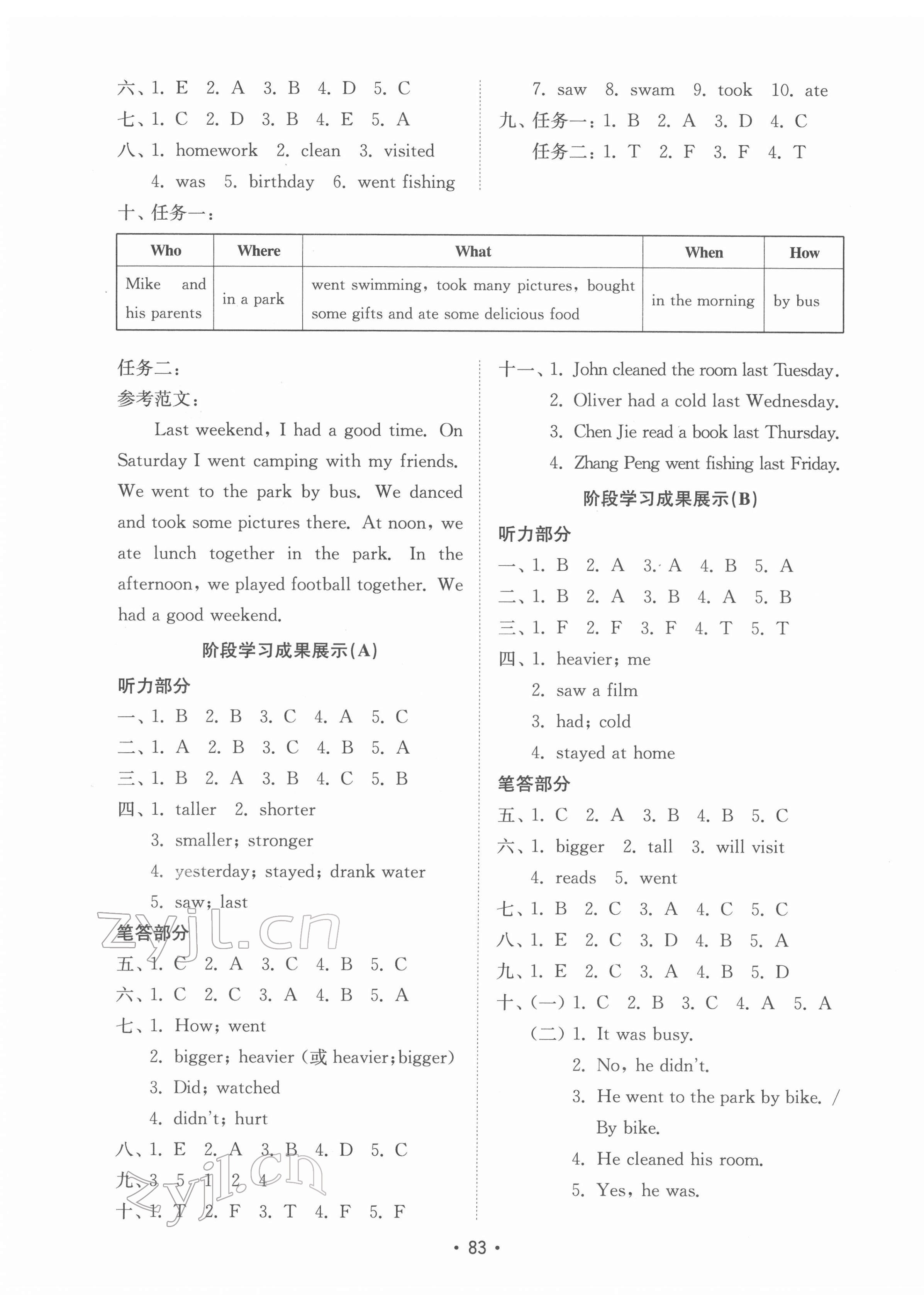 2022年金钥匙小学英语试卷六年级下册人教版 第3页